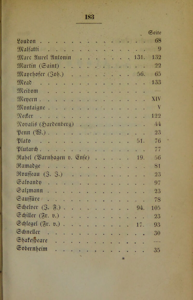 ©eite üoubon . •. 68 9Kfl(fatti 9 ÜBarc Sfarcl Slntonin .... . . . 131. 132 SOiartin (Saint) 00 9Jiat)r()ofer (3of>.) . . . . . . . . 56. 65 Wcab 133 SOtcibom — 3[)iei;crn XIV 'Dtoutaigne V Diecfcr 122 9coi'a(i$ (£)art'eiU'erg) .... 44 ^enn (5B.) 23 rpiato . . . 51. 76 ^(utard) 77 Otaf^el (Sßarnfyagen t>. @nfe) . . , . . . 19. 56 Otamafcge 81 OtouiTeau (3- 3-) 23 ©afoanbt) 97 ©afjmann 23 ©aufiure 78 ©djefoer (3. 30 105 ©d)ider (3r. ü.) 23 ©d)(cge( (3t'. ö.) 93 ©diiiellev .... 30 ©fyafcfteare — ©obernljeim 35 *