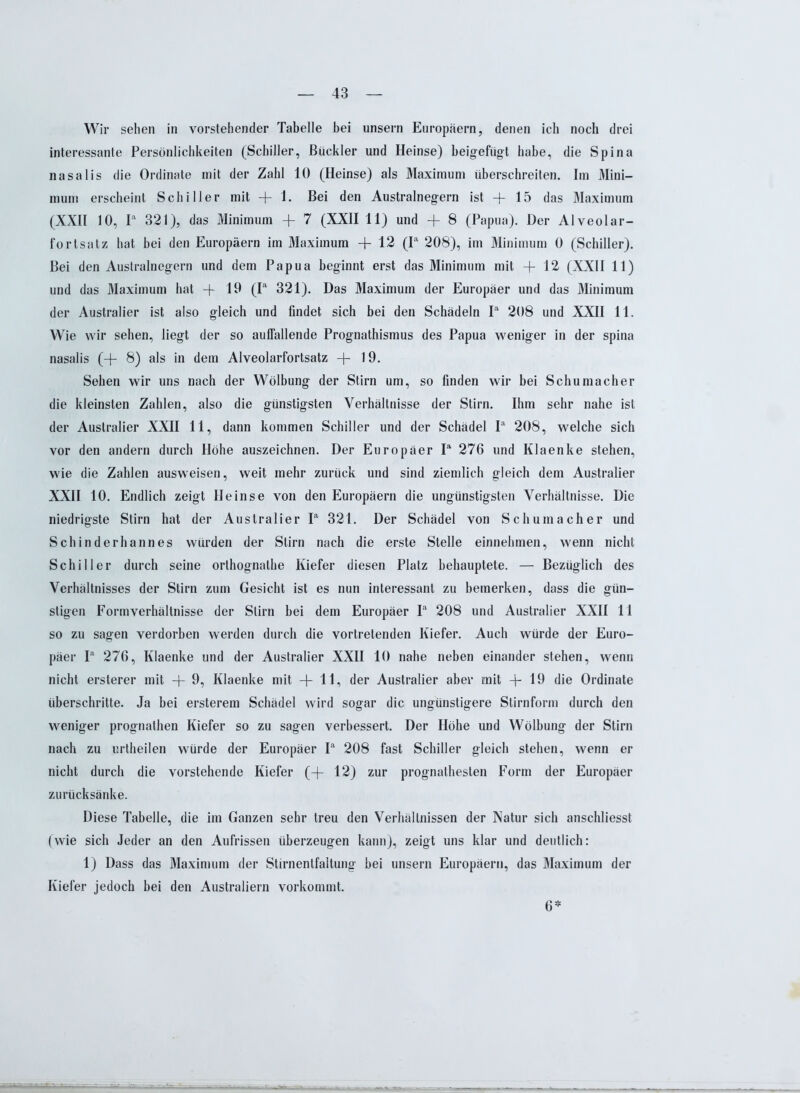 Wir sehen in vorstehender Tabelle bei unsern Europäern, denen ich noch drei interessante Persönlichkeiten (Schiller, Bückler und Heinse) beigefügt habe, die Spina nasalis die Ordinate mit der Zahl 10 (Heinse) als Maximum überschreiten. Im Mini- mum erscheint Schiller mit + 1. Bei den Australnegern ist -j- 15 das Maximum (XXII 10, Ia 321), das Minimum + 7 (XXII 11) und + 8 (Papua). Der Alveolar- fortsatz hat bei den Europäern im Maximum + 12 (Ia 208), im Minimum 0 (Schiller). Bei den Australnegern und dem Papua beginnt erst das Minimum mit +12 (XXII 11) und das Maximum hat +• 19 (Ia 321). Das Maximum der Europäer und das Minimum der Australier ist also gleich und findet sich bei den Schädeln Ia 208 und XXII 11. Wie wir sehen, liegt der so auffallende Prognathismus des Papua weniger in der spina nasalis (+ 8) als in dem Alveolarfortsatz + 19. Sehen wir uns nach der Wölbung der Stirn um, so finden wir bei Schumacher die kleinsten Zahlen, also die günstigsten Verhältnisse der Stirn. Ihm sehr nahe ist der Australier XXII 11, dann kommen Schiller und der Schädel Ia 208, welche sich vor den andern durch Höhe auszeichnen. Der Europäer Ia 276 und Klaenke stehen, wie die Zahlen ausweisen, weit mehr zurück und sind ziemlich gleich dem Australier XXII 10. Endlich zeigt Heinse von den Europäern die ungünstigsten Verhältnisse. Die niedrigste Stirn hat der Australier Ia 321. Der Schädel von Schumacher und Schinderhannes würden der Stirn nach die erste Stelle einnehmen, wenn nicht Schiller durch seine orthognathe Kiefer diesen Platz behauptete. — Bezüglich des Verhältnisses der Stirn zum Gesicht ist es nun interessant zu bemerken, dass die gün- stigen Form Verhältnisse der Stirn bei dem Europäer Ia 208 und Australier XXII 11 so zu sagen verdorben werden durch die vortretenden Kiefer. Auch würde der Euro- päer Ia 276, Klaenke und der Australier XXII 10 nahe neben einander stehen, wenn nicht ersterer mit + 9, Klaenke mit + 11, der Australier aber mit + 19 die Ordinate überschritte. Ja bei ersterem Schädel wird sogar die ungünstigere Slirnform durch den weniger prognathen Kiefer so zu sagen verbessert. Der Höhe und Wölbung der Stirn nach zu urtheilen würde der Europäer Ia 208 fast Schiller gleich stehen, wenn er nicht durch die vorstehende Kiefer (+ 12) zur prognathesten Form der Europäer zurücksänke. Diese Tabelle, die im Ganzen sehr treu den Verhältnissen der Natur sich anschliesst (wie sich Jeder an den Aufrissen überzeugen kann), zeigt uns klar und deutlich: 1) Dass das Maximum der Stirnentfaltung bei unsern Europäern, das Maximum der Kiefer jedoch bei den Australiern vorkommt. 6*