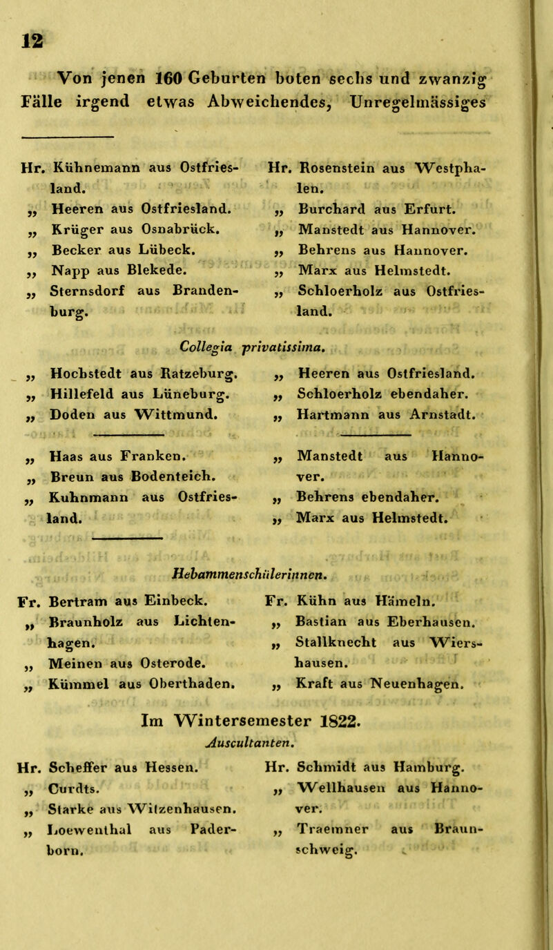 Von jenen 160 Geburten boten sechs und zwanzig Fälle irgend etwas Abweichendes, Unregehnässiges Hr. Kühnemann aus Ostfries- Hr. Rosenstein aus Westpha- land. len. Heeren aus Ostfriesland. yy Burchard aus Erfurt. Krüger aus Osnabrück. yy Manstedt aus Hannover, jy Becker aus Lübeck. yy Behrens aus Hannover. 9f Napp aus Blekede. yy Marx aus Helmstedt. 37 Sternsdorf aus Branden- yy Schioerholz aus Ostfries- burg. land. ö prlvatissima. j> Hochstedt aus Ratzeburg. yy Heeren aus Ostfriesland. Hillefeld aus Lüneburg. yy Schioerholz ebendaher. ty Doden aus Wittmund. yy Hartmann aus Arnstadt. yy Haas aus Franken. yy Manstedt aus Hanno- yy Breun aus Bodenteich. ver. yy Kuhnmann aus Ostfries- yy Behrens ebendaher. land. yy Marx aus Helmstedt. Fr. Bertram aus Einbeck. „ Braunholz aus Lichten- hagen. „ Meinen aus Osterode. „ Kümmel aus Oberthaden. Hehammenschiiler innen. Fr. Kühn aus Hameln. Bastian aus Eberhausen. f, Stallknecht aus Wiers- hausen. „ Kraft aus Neuenhagen. Im Wintersemester 1822. Auscultanten. Hr. Scheffer aus Hessen. „ Curdts. „ Starke aus Wilzenhausen. „ Loewenthal aus Pader- born. Hr. Schmidt aus Hamburg. Wellhausen aus Hanno- ver. Traemner aus Braun- schweig.