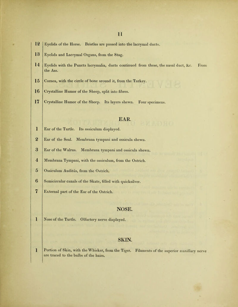12 13 14 15 16 IT 1 2 3 4 5 6 T Eyelids of the Horse. Bristles are passed into the lacrymal ducts. Eyelids and Lacrymal Organs, from the Stag. Eyelids with the Puncta lacrymalia, ducts continued from these, the nasal duct, 8cc. the Ass. Cornea, with the circle of bone around it, from the Turkey. Crystalline Humor of the Sheep, split into fibres. Crystalline Humor of the Sheep. Its layers shewn. Four specimens. EAR. Ear of the Turtle. Its ossiculum displayed. Ear of the Seal. Membrana tympani and ossicula shewn. Ear of the Walrus. Membrana tympani and ossicula shewn. Membrana Tympani, with the ossiculum, from the Ostrich. Ossiculum Auditus, from the Ostrich. Semicircular canals of the Skate, filled with quicksilver. External part of the Ear of the Ostrich. NOSE. 1 Nose of the Turtle. Olfactory nerve displayed. SKIN. 1 Portion of Skin, with the Whisker, from the Tiger. Filaments of the superior maxillary are traced to the bulbs of the hairs. From nerve