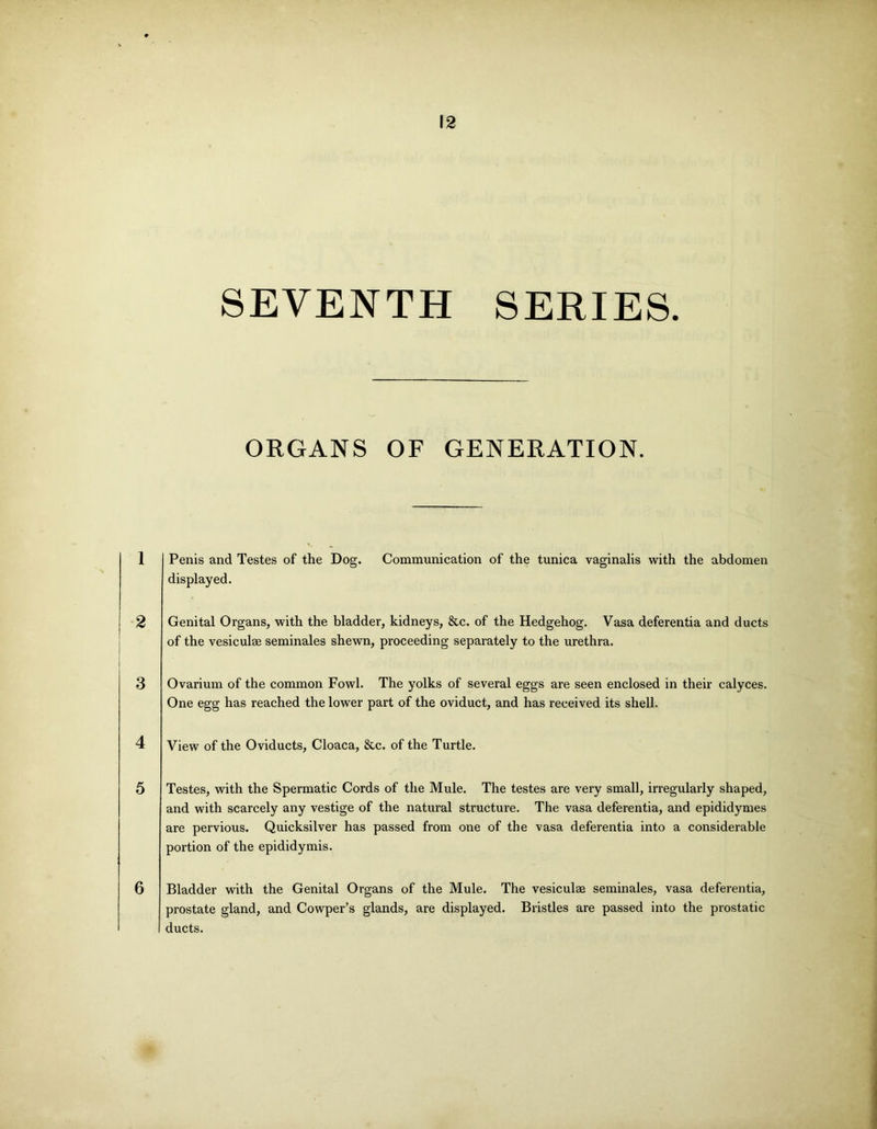 SEVENTH SERIES. ORGANS OF GENERATION. 1 Penis and Testes of the Dog. Communication of the tunica vaginalis with the abdomen displayed. 2 Genital Organs, with the bladder, kidneys, &c. of the Hedgehog. Vasa deferentia and ducts of the vesiculse seminales shewn, proceeding separately to the urethra. 3 Ovarium of the common Fowl. The yolks of several eggs are seen enclosed in their calyces. One egg has reached the lower part of the oviduct, and has received its shell. 4 View of the Oviducts, Cloaca, &c. of the Turtle. 5 Testes, with the Spermatic Cords of the Mule. The testes are very small, irregularly shaped, and with scarcely any vestige of the natural structure. The vasa deferentia, and epididymes are pervious. Quicksilver has passed from one of the vasa deferentia into a considerable portion of the epididymis. 6 Bladder with the Genital Organs of the Mule. The vesiculae seminales, vasa deferentia, prostate gland, and Cowper’s glands, are displayed. Bristles are passed into the prostatic ducts.