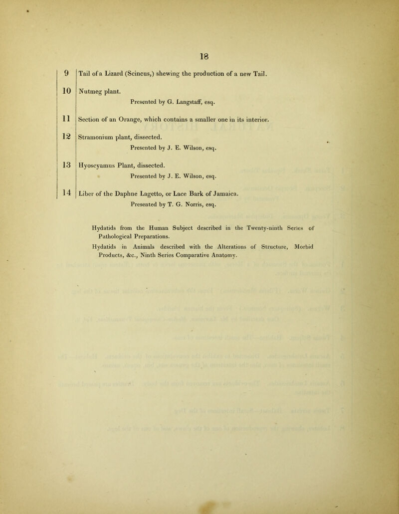 9 Tail of a Lizard (Scincus,) shewing the production of a new Tail. 10 Nutmeg plant. Presented by G. Langstaff, esq. 11 Section of an Orange, which contains a smaller one in its interior. 12 Stramonium plant, dissected. Presented by J. E. Wilson, esq. 13 Hyoscyamus Plant, dissected. Presented by J. E. Wilson, esq. 14 Liber of the Daphne Lagetto, or Lace Bark of Jamaica. Presented by T. G. Norris, esq. Hydatids from the Human Subject described in the Twenty-ninth Series of Pathological Preparations. Hydatids in Animals described with the Alterations of Structure, Morbid Products, &c., Ninth Series Comparative Anatomy.