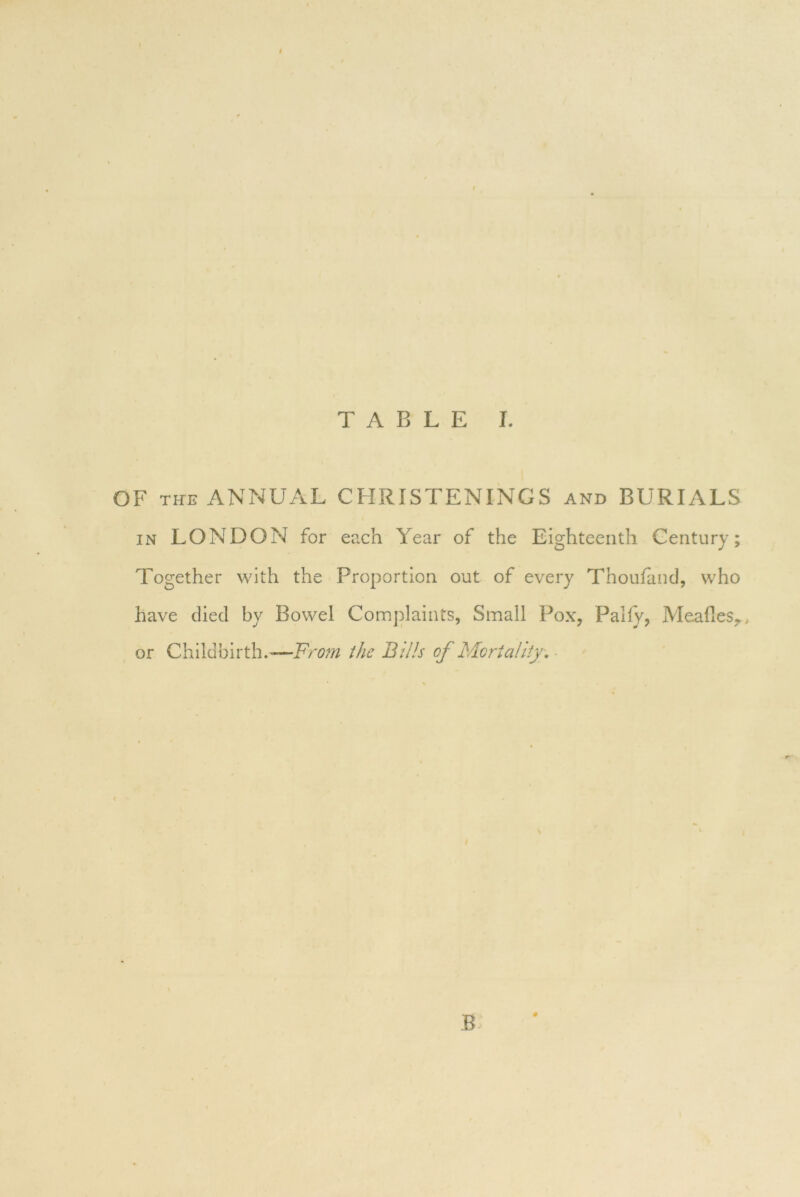 TABLE I. OF the ANNUAL CHRISTENINGS and BURIALS in LONDON for each Year of the Eighteenth Century Together with the Proportion out of every Thouland, who have died by Bowel Complaints, Small Pox, Pally, Me.aflesr> or Childbirth.—From the Bills of Mortality;, # R • *