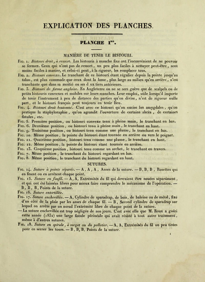 EXPLICATION DES PLANCHES. PLACCHE I“. MANIÈRE DE TENIR LE RISTO URI. Fig. i. Bistouri droit, d ressort. Les bistouris à manche fixe ont l’inconvénient de ne pouvoir se fermer. Ceux qui n’ont pas de ressort, un peu plus faciles à nettoyer peut-ètre, sont moins faciles à manier, et celui-ci peut^ à la rigueur, les remplacer tous. Fig. 2.. Bistouri convexe. Le tranchant de ce bistouri étant régulier depuis la pointe jusqu’au talon, est plus commode que ceux dont la lame , plus large au milieu qu’en arrière , n’est tranchante que dans sa moitié ou ses d ux tiers antérieurs. Fig. 5. Bistouri de forme anglaise. En Angleterre on ne se seri guère que de scalpels ou de pelits bistouris convexes et mobiles sur leurs manches. Leur emploi, utile lorsqu’il importe de tenir l’instrutaent à peu de distance des parties qu’on divise, n’est de rigueur nulle part, et le bistouri francais peut toujours en tenir lieu. Fig. 4* Bistouri droit boutonné. C’est avec ce bistouri qu’on excise les amygdales , qu’on pratique la staphyloraphie , qu’on agrandit l’ouverture de certains abcès , de certaines fistules, etc. Fig. 5. Première position, ou bistouri convexe tenu à pieine main, le tranchant en bas. Fig. 6. Deuxième position, ou bistouri tenu à pieine main , le tranchant en haut. Fig. 9. Troisième position, ou bistouri tenu comme une piume, le tranchant en bas. Fig. io. Mème position, la pointe du bistouri étant tournée en arrière ou vers le poignef. Fig. 11. Quatrième position, bistouri tenu comme une piume , le tranchant en haut. Fig. 12. Meme position , la pointe du bistouri étant tournée en arrière. Fig. io. Cinquième position , bistouri tenu comme un archet, le tranchant en travers. Fig. 7. Mème position , le tranchant du bistouri regardant en bas. Fig. 8. Mème position, le tranchant du bistouri regardant en haut. SUTURES. Fig. 14. Suture d points séparés. — A, A A , Anses de la suture. —B, B, B , Rosettes qui en fixent ou en arrètent chaque point. Fig. i5. Suture en faufìl.—A_, A, Extrémités du fil qui devraient ètre nouées séparément^ et qui ont étélaissées libres pour mieux faire comprendre le mécanisme de l’opération. — B , B , B, Points de la suture. Fig. 16. Suture entortillée. Fig. 17. Suture enchevillée.— A, Cylindre de sparadrap, de bois, de baieine ou de métal, fixé d’un coté de la plaie par les anses de chaque fil. — B, Second cylindre de sparadrap sur lequel on arrète par un noeud l’extrémité libre de chaque point de la suture. — La suture enchevillée est trop négligée de nosjours. C’est avec elle que M. Roux a guéri cette année (i832) une large fistule périnéale qui avait résisté à tout autre traitement, mème à d’autres sutures. Fig. 18. Suture en spirale y d surget ou du pelletier.—A, A, Extrémités du fil un peu tirées polir en serrer les tours. — B, B^ B, Points de la suture.