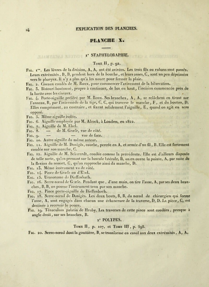 *4 PLANCHE X. 1» STaPHYLORAPHIE. Tome li, p. 92. Fig. 1. Les lèvres de la divisimi, A, A, ont élé avivées. Les trois fìls ou rubanssont passés. Leurs extrémilés , B, P>, pendent hors de la bouche, et leurs anses, C, sont unpeu déprimées vers le pharynx. 11 n’j a plus qu’à les nouer pour fermer la plaie. Fig. 2. Giseaux coudés de M. Roux, pour cornmencer l’avivemcnt de la bilurcalion. Fig. 3. Bistouri boulonné, propre à coulinuer, de bas eu haut, l’incision commencée près de la luelleavec les ciseaux. » Fig. 4* Porle-aiguille préleré par M. Pioux. Ses brancbes, A, A, se relàchent en tirant sur Panneau, B, par Pinlermède de la tige, G, G, qui traverse le manche, F, et du bouton, D. Elles compriment, au contraire , et fìxent solidement Paiguille, E, quand on agii eri sens oppose. Fig. 5. Meme aiguille isolée. Fig. 6. Aiguille employce par M. Alcock, à Londres, en 1822. Fig. 7. Aiguille de M. Ebel. Fig. 8. — de M. Graefe, vue de coté. Fig. 9. — — vue de Bice. Fig. io. Aulre aiguille du nième auteur. Fig. 11. Aiguille de M. Donigòs, courbe, percée en A, et arméed’un fil, B. Elle est fortement coudée sur son manche, G. Fig. 12. Aiguille de M. Schwerdt, coudée comrne la précédente. Elle est d’ailleurs disposée de telle sorte, qu’en pressant sur la bascule Iatérale, B, 011 en ouvre la poinle, A, par suite de la flexion du ressort, G, qu’on ranproche ainsidu manche, D. Fig. i3. Mème instrumenl vu de coté. Fig. i4. Pi nce de Graefe ou d’Ehel. Eig. i5. Uranotome de DiefTenbach. Fig. 16. Serre-noeud de Graefe. Pendant que , d’une main, on tire Pause, A, par ses deux bran- ches, B, B, on pousse l’inslrument lenu par son manche. Fig. 17. Pince porle-aiguille de DielFenbach. Fig. 18. Serre-noeud de Donigès. Les deux bouts, B, B, du noeud de chirurgien qui forine l’anse, A, sont engagés dans cliacun une échancrure de la traverse, D, D. La pièce, G, est deslinée à recevoir le pouce. Fig. 19. Ténaculmn palatili de IIruby. Les traverses de cette pince sont coudées , presque à angle droit, sur ses brancbes, B. 20 POLYPES. Tome II, p. 107, et Tome III, p. 595. Fig. 20. Serre-noeud dont la goultière, B, setransforme en canal aux deux extrémilés, A, A.