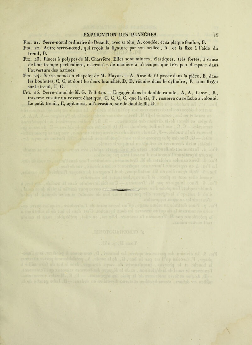 Fig. 21. Serre-nceud ordinaire de Desault, avec sa téle, A, coudée, et sa plaque fendue, B. Fig. 22. Autre serre-nceud, qui recoit la ligalure par son orifice , A, et la fixe à l’aide du tremi, B. Fig. 23. Pinces à poljpes de M. Charrière. Elles sont minces, élastiques, très fortes , à cause de leur trempe particulière, et croisées de manière à n’occuper que très peu d’espace dans l’ouverture des narines. Fig. 24- Serre-nceud en chapelet de M. Major. — A, Anse de fil passéedans la pièce, B, dans les boulettes, C, C, et dont lesdeux branclies, D, D, réunies dans le cjlindre, E, sont fixées sur le treuil, F, G. Fig. 25. Serre-noeud de M. G. Pelletan. —Engagée dans la doublé canute , A, A, Pansé , B , traverse ensuite un ressort élastique, C, G, G, G, que la vis, F, resserre ou relàcbe à volonté. Le petit treuil, E, agit aussi, à l’occasion, sur le doublé fil, D.