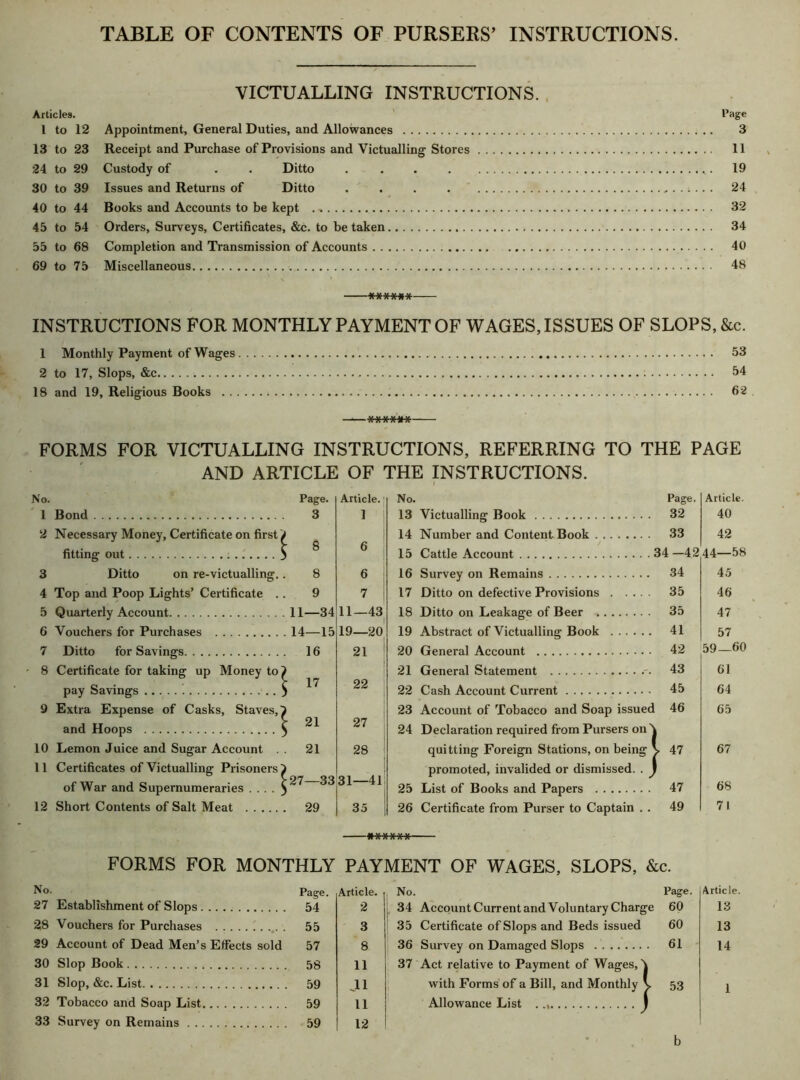 TABLE OF CONTENTS OF PURSERS’ INSTRUCTIONS. VICTUALLING INSTRUCTIONS. Articles. Page 1 to 12 Appointment, General Duties, and Allowances 3 13 to 23 Receipt and Purchase of Provisions and Victualling Stores 11 24 to 29 Custody of . . Ditto . . . 19 30 to 39 Issues and Returns of Ditto . . . 24 40 to 44 Books and Accounts to be kept . 32 45 to 54 Orders, Surveys, Certificates, &c. to be taken 34 55 to 68 Completion and Transmission of Accounts 40 69 to 75 Miscellaneous 48 YYV Virv a A A A n A INSTRUCTIONS FOR MONTHLY PAYMENT OF WAGES, ISSUES OF SLOPS, &c. 1 Monthly Payment of Wages 53 2 to 17, Slops, &c 54 18 and 19, Religious Books 62 ****** FORMS FOR VICTUALLING INSTRUCTIONS, REFERRING TO THE PAGE AND ARTICLE OF THE INSTRUCTIONS. No. 1 Bond 2 Necessary Money, Certificate on first > fitting out 3 3 Ditto on re-victualling.. 4 Top and Poop Lights’ Certificate .. 5 Quarterly Account 6 Vouchers for Purchases 7 Ditto for Savings • 8 Certificate for taking up Money to pay Savings 9 Extra Expense of Casks, Staves, and Hoops 10 Lemon Juice and Sugar Account 11 Certificates of Victualling Prisoners of War and Supernumeraries .... Page. Article.; 3 1 8 6 8 6 9 7 11—34 11—43 14—15 19—20 16 21 17 22 21 27 21 28 27—33 31—41 29 35 No. 13 14 15 16 17 18 19 20 21 22 Cattle Account 34 Ditto on defective Provisions 24 Declaration required from Pursers on quitting Foreign Stations, on being promoted, invalided or dismissed. . 26 Certificate from Purser to Captain Page. Article. 32 40 33 42 .34-42 44—58 . 34 45 35 46 35 47 . 41 57 42 ~ C31 1 O . 43 61 45 64 d 46 \ 65 V 47 67 ) 47 68 . 49 71 -******- FORMS FOR MONTHLY PAYMENT OF WAGES, SLOPS, &c. No. Page. Article. No. Page. 27 Establishment of Slops . 54 2 34 Account Current and Voluntary Charge 60 28 Vouchers for Purchases 55 3 35 Certificate of Slops and Beds issued 60 29 Account of Dead Men’s Effects sold 57 8 36 Survey on Damaged Slops 61 30 Slop Book . 58 11 37 Act relative to Payment of Wages, \ 31 Slop, &c. List . 59 J1 with Forms of a Bill, and Monthly \ 53 32 Tobacco and Soap List 59 11 Allowance List 1 33 Survey on Remains 59 12 Article. 13 13 14