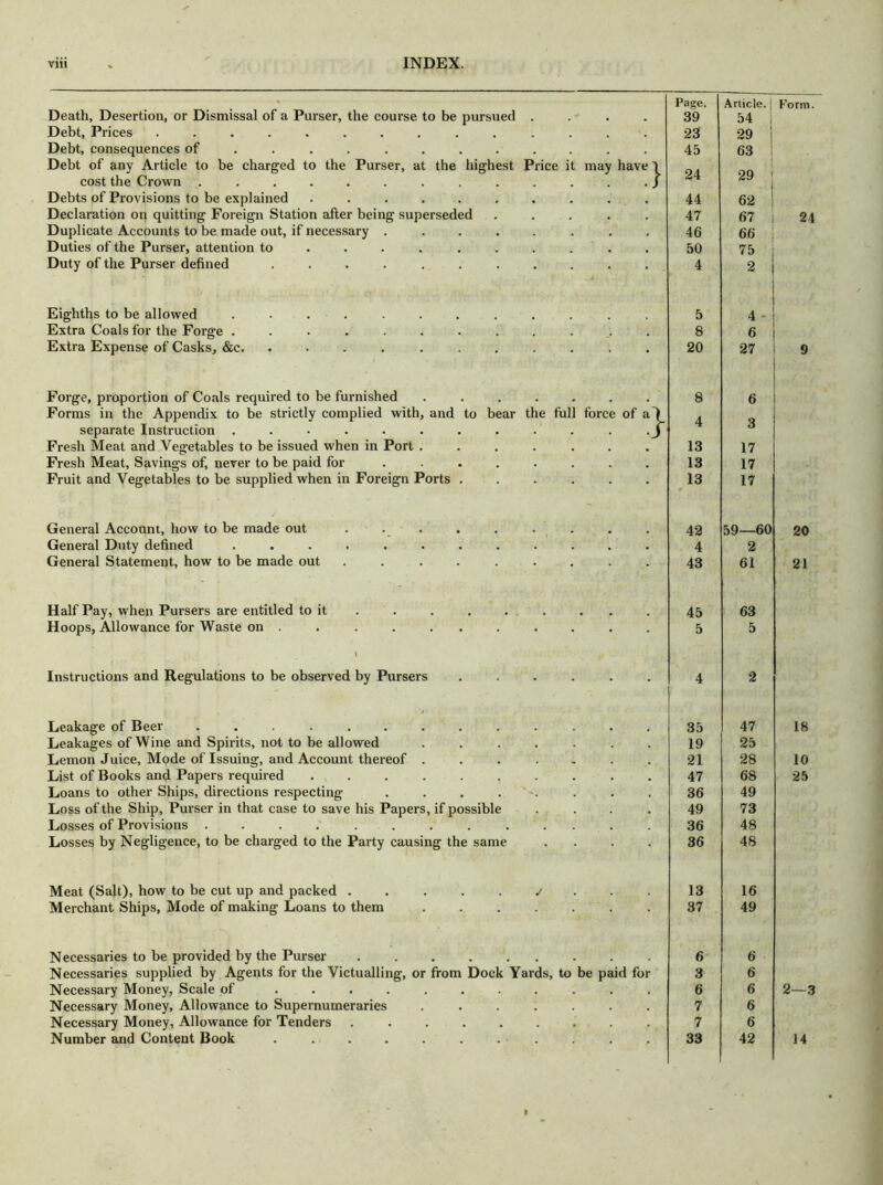 Pace. Article, j Death, Desertion, or Dismissal of a Parser, the course to be pursued . . . 39 54 1 Debt, Prices .............. 23 29 | Debt, consequences of ........... 45 63 Debt of any Article to be charged to the Purser, at the highest Price it may have 1 ■ I cost the Crown / #64 Debts of Provisions to be explained .......... 44 62 | Declaration on quitting Foreign Station after being superseded ..... 47 67 1 Duplicate Accounts to be made out, if necessary ........ 46 66 Duties of the Purser, attention to ......... 50 75 Duty of the Purser defined ........... 4 2 j Eighths to be allowed ............ 5 4 - ! Extra Coals for the Forge ............ 8 6 j Extra Expense of Casks, &c. ........... 20 27 ! Forge, proportion of Coals required to be furnished ....... 8 6 Forms in the Appendix to be strictly complied with, and to bear the full force of al A separate Instruction ........... .J O Fresh Meat and Vegetables to be issued when in Port ....... 13 17 Fresh Meat, Savings of, never to be paid for ........ 13 17 Fruit and Vegetables to be supplied when in Foreign Ports ...... 13 17 General Account, how to be made out ......... 42 59—60 General Duty defined ............ 4 2 General Statement, how to be made out ......... 43 61 Half Pay, when Pursers are entitled to it . . . . . . . 45 63 Hoops, Allowance for Waste on .......... 5 5 Instructions and Regulations to be observed by Pursers ...... 4 2 Leakage of Beer ............. 35 47 Leakages of Wine and Spirits, not to be allowed ....... 19 25 Lemon Juice, Mode of Issuing, and Account thereof ....... 21 28 List of Books and Papers required .......... 47 68 Loans to other Ships, directions respecting ........ 36 49 Loss of the Ship, Purser in that case to save his Papers, if possible .... 49 73 Losses of Provisions ............. 36 48 Losses by Negligence, to be charged to the Party causing the same .... 36 48 Meat (Salt), how to be cut up and packed ..... y .. . 13 16 Merchant Ships, Mode of making Loans to them ....... 37 49 Necessaries to be provided by the Purser ......... 6 6 Necessaries supplied by Agents for the Victualling, or from Dock Yards, to be paid for 3 6 Necessary Money, Scale of ........... 6 6 Necessary Money, Allowance to Supernumeraries ....... 7 6 Necessary Money, Allowance for Tenders ......... 7 6 Number and Content Book ........... 33 42 Form. 24 9 20 21 18 10 25 2—3 14