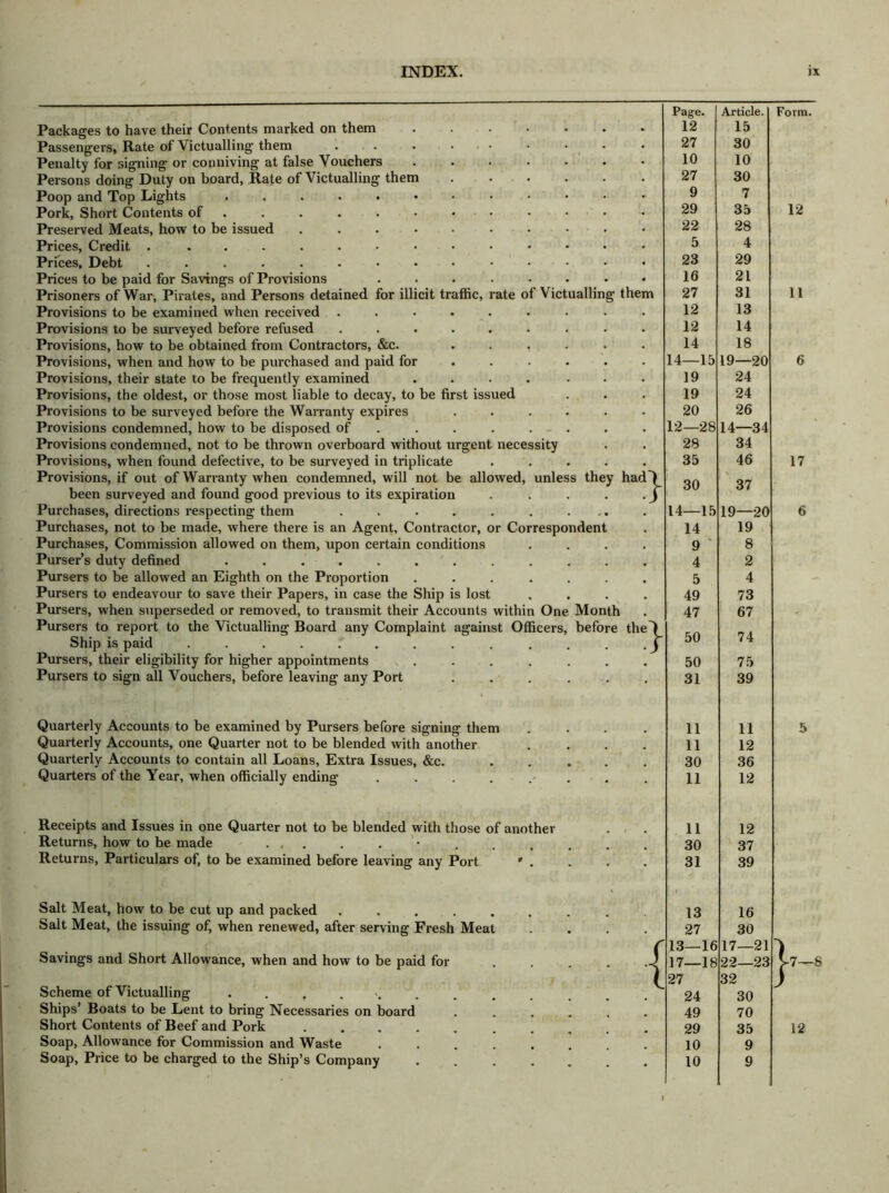 Packages to have their Contents marked on them Passengers, Rate of Victualling them Penalty for signing or conniving at false Vouchers Persons doing Duty on board, Rate of Victualling them Poop and Top Lights Pork, Short Contents of Preserved Meats, how to be issued Prices, Credit .... Prices, Debt .... Prices to be paid for Savings of Provisions Prisoners of War, Pirates, and Persons detained for illicit traffic, rate of Victualling the Provisions to be examined when received ...... Provisions to be surveyed before refused ...... Provisions, how to be obtained from Contractors, &c. Provisions, when and how to be purchased and paid for Provisions, their state to be frequently examined .... Provisions, the oldest, or those most liable to decay, to be first issued Provisions to be surveyed before the Warranty expires Provisions condemned, how to be disposed of .... Provisions condemned, not to be thrown overboard without urgent necessity Provisions, when found defective, to be surveyed in triplicate Provisions, if out of Warranty when condemned, will not be allowed, unless they had been surveyed and found good previous to its expiration Purchases, directions respecting them .... Purchases, not to be made, where there is an Agent, Contractor, or Corresponden Purchases, Commission allowed on them, upon certain conditions Purser’s duty defined ....... Pursers to be allowed an Eighth on the Proportion Pursers to endeavour to save their Papers, in case the Ship is lost Pursers, when superseded or removed, to transmit their Accounts within One Month Pursers to report to the Victualling Board any Complaint against Officers, before the Ship is paid ...... Pursers, their eligibility for higher appointments Pursers to sign all Vouchers, before leaving any Port Quarterly Accounts to be examined by Pursers before signing them Quarterly Accounts, one Quarter not to be blended with another Quarterly Accounts to contain all Loans, Extra Issues, &c. Quarters of the Year, when officially ending .... Receipts and Issues in one Quarter not to be blended with those of another Returns, how to be made ... Returns, Particulars of, to be examined before leaving any Port ' . Salt Meat, how to be cut up and packed ..... Salt Meat, the issuing of, when renewed, after serving Fresh Meat Savings and Short Allowance, when and how to be paid for Scheme of Victualling Ships’ Boats to be Lent to bring Necessaries on board Short Contents of Beef and Pork .... Soap, Allowance for Commission and Waste Soap, Price to be charged to the Ship’s Company Page. Article. 12 15 27 30 10 10 27 30 9 7 29 35 22 28 5 4 23 29 16 21 27 31 12 13 12 14 14 18 14—15 19—20 19 24 19 24 20 26 12—28 14—34 28 34 35 46 30 37 14—15 19—20 14 19 9 ‘ 8 4 2 5 4 49 73 47 67 50 74 50 75 31 39 11 11 11 12 30 36 11 12 11 12 30 37 31 39 13 16 27 30 13—16 17—21 17—18 22—23 27 32 24 30 49 70 29 35 10 9 10 9 1 Form. 12 11 17 } 7—8 12