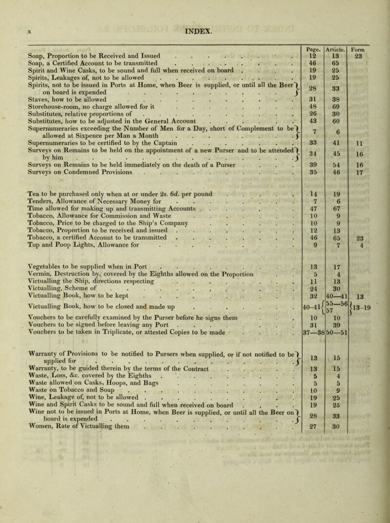 Soap, Proportion to be Received and Issued Soap, a Certified Account to be transmitted . . . ... Spirit and Wine Casks, to be sound and full when received on board .... Spirits, Leakages of, not to be allowed . . . . . ... Spirits, not to be issued in Ports at Home, when Beer is supplied, or until all the Beer) on board is expended .......... J Staves, how to be allowed .......... Storehouse-room, no charge allowed for it ....... Substitutes, relative proportions of . . . . ... Substitutes, how to be adjusted in the General Account ..... Supernumeraries exceeding the Number of Men for a Day, short of Complement to be) allowed at Sixpence per Man a Month . . . . . . . .) Supernumeraries to be certified to by the Captain ...... Surveys on Remains to be held on the appointment of a new Purser and to be attended) by him ............. .j Surveys on Remains to be held immediately on the death of a Purser . Surveys on Condemned Provisions . . . . . . . . Tea to be purchased only when at or under 2s. 6d. per pound Tenders, Allowance of Necessary Money for Time allowed for making up and transmitting Accounts Tobacco, Allowance for Commission and Waste Tobacco, Price to be charged to the Ship’s Company Tobacco, Proportion to be received and issued Tobacco, a certified Account to be transmitted Top and Poop Lights, Allowance for ... Vegetables to be supplied when in Port ...... Vermin, Destruction by, covered by the Eighths allowed on the Proportion Victualling the Ship, directions respecting ..... Victualling, Scheme of . ....... Victualling Book, how to be kept ....... Victualling Book, how to be closed and made up .... Vouchers to be carefully examined by the Purser before he signs them Vouchers to be signed before leaving any Port ..... Vouchers to be taken in Triplicate, or attested Copies to be made Warranty of Provisions to be notified to Pursers when supplied, or if not notified to be applied for ........ Warranty, to be guided therein by the terms of the Contract Waste, Loss, &c. covered by the Eighths .... Waste allowed on Casks, Hoops, and Bags Waste on Tobacco and Soap ...... Wine, Leakage of, not to be allowed ..... Wine and Spirit Casks to be sound and full when received on board Wine not to be issued in Ports at Home, when Beer is supplied, or until all the Beer on board is expended ....... Women, Rate of Victualling them ..... } } Page. Article. 12 13 46 65 19 35 19 25 28 33 31 38 48 69 26 30 43 60 7 6 33 41 34 45 39 54 35 46 14 19 7 6 47 67 10 9 10 9 12 13 46 65 9 7 13 17 5 4 11 13 24 30 32 40—41 40-4lj 55—56 57 10 10 31 39 37—3S 50—51 13 15 13 15 5 4 5 5 10 9 19 25 19 25 28 33 27 30 Form 23 II 16 16 17 23 4 13 13-19