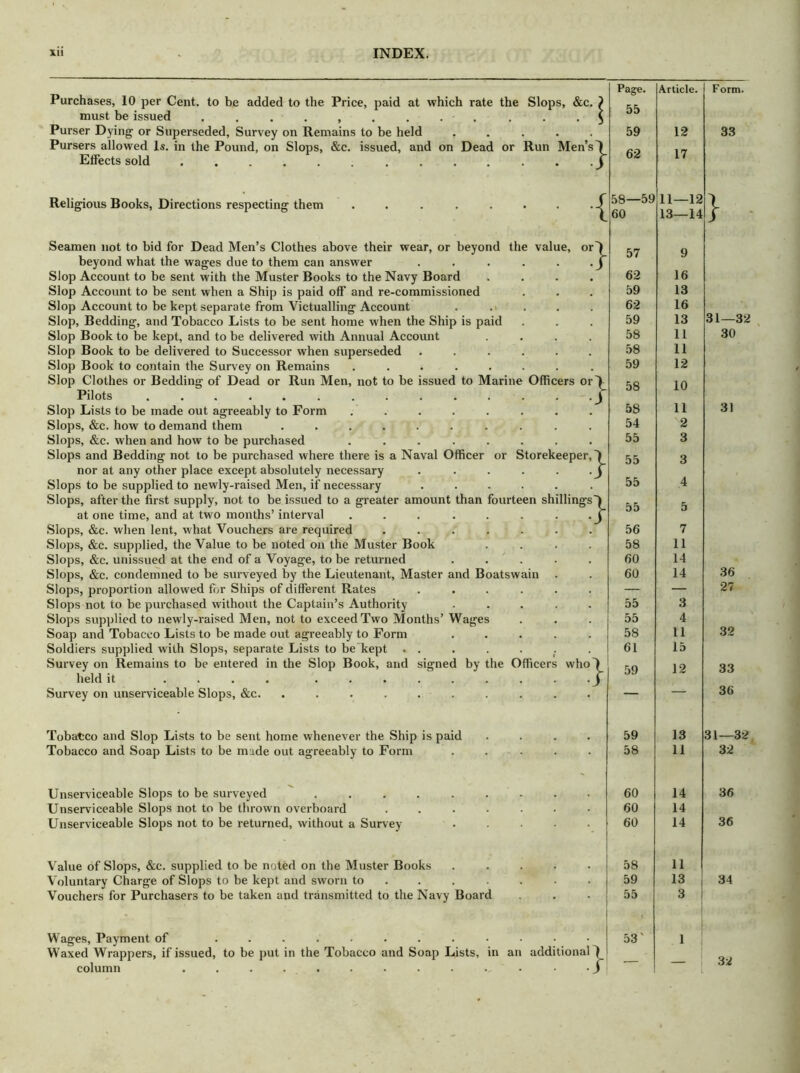 Purchases, 10 per Cent, to be added to the Price, paid at which rate the Slops, &c. must be issued ......... ... Purser Dying or Superseded, Survey on Remains to be held . ... . Pursers allowed Is. in the Pound, on Slops, &c. issued, and on Dead or Run Men’s Effects sold ............. } Religious Books, Directions respecting them Seamen not to bid for Dead Men’s Clothes above their wear, or beyond the value, or beyond what the wages due to them can answer ..... Slop Account to be sent with the Muster Books to the Navy Board Slop Account to be sent when a Ship is paid off and re-commissioned Slop Account to be kept separate from Victualling Account .... Slop, Bedding, and Tobacco Lists to be sent home when the Ship is paid Slop Book to be kept, and to be delivered with Annual Account Slop Book to be delivered to Successor when superseded ..... Slop Book to contain the Survey on Remains ....... Slop Clothes or Bedding of Dead or Run Men, not to be issued to Marine Officers or Pilots ............. Slop Lists to be made out agreeably to Form ....... Slops, &c. how to demand them ......... Slops, &c. when and how to be purchased ....... Slops and Bedding not to be purchased where there is a Naval Officer or Storekeeper nor at any other place except absolutely necessary ..... Slops to be supplied to newly-raised Men, if necessary ..... Slops, after the first supply, not to be issued to a greater amount than fourteen shilling at one time, and at two months’ interval ....... Slops, &c. when lent, what Vouchers are required ...... Slops, &c. supplied, the Value to be noted on the Muster Book Slops, &c. unissued at the end of a Voyage, to be returned .... Slops, &c. condemned to be surveyed by the Lieutenant, Master and Boatswain . Slops, proportion allowed for Ships of different Rates ..... Slops not to be purchased without the Captain’s Authority .... Slops supplied to newly-raised Men, not to exceed Two Months’ Wages Soap and Tobacco Lists to be made out agreeably to Form .... Soldiers supplied with Slops, separate Lists to be kept . . Survey on Remains to be entered in the Slop Book, and signed by the Officers who held it .... ........ Survey on unserviceable Slops, &c. ......... } } Tobatco and Slop Lists to be sent home whenever the Ship is paid Tobacco and Soap Lists to be made out agreeably to Form Unserviceable Slops to be surveyed Unserviceable Slops not to be thrown overboard Unserviceable Slops not to be returned, without a Survey- Value of Slops, &c. supplied to be noted on the Muster Books Voluntary Charge of Slops to be kept and sworn to Vouchers for Purchasers to be taken and transmitted to the Navy Board Wages, Payment of .......... Waxed Wrappers, if issued, to be put in the Tobacco and Soap Lists, in an additional I column ............ • •} Page. Article. Form. 55 59 12 33 62 17 58—59 11—12 1 60 13—14 1 57 9 62 16 59 13 62 16 59 13 31—32 58 11 30 58 11 59 12 58 10 58 11 31 54 2 55 3 55 3 55 4 55 5 56 7 58 11 60 14 60 14 36 — — 27 55 3 55 4 58 11 32 61 15 59 12 33 — — 36 59 13 31—32, 58 11 32 60 14 36 60 14 60 14 36 58 11 59 13 34 55 3 53' 1 — ’ — 32