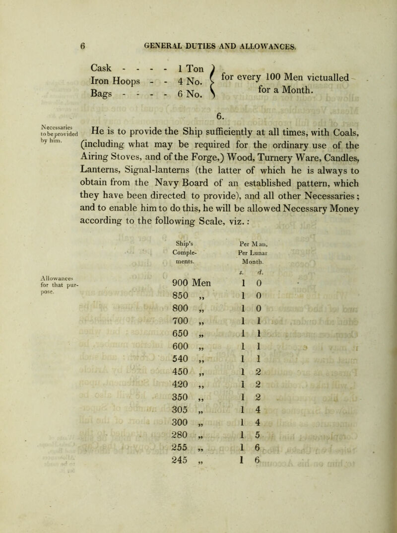 Cask .... l Ton J Iron Hoops - - 4 No. i for every 100 Men victualled - Bags - - - - 6 No. S for a Month. 6. to be provided He is to provide the Ship sufficiently at all times, with Coals, (including what may be required for the ordinary use of the Airing Stoves, and of the Forge,) Wood, Turnery Ware, Candles, Lanterns, Signal-lanterns (the latter of which he is always to obtain from the Navy Board of an established pattern, which they have been directed to provide), and all other Necessaries; and to enable him to do this, he will be allowed Necessary Money according to the following Scale, viz.: Ship’s Per Man, Comple- Per Lunar ments. Month. Allowances for that pur- 900 Men s. 1 d. 0 pose. 850 99 1 0 800 99 1 0 700 99 1 1 650 99 1 1 600 99 1 1 540 99 1 1 450 99 1 2 420 99 1 2 350 99 1 2 305 99 1 4 300 99 1 4 280 99 1 5 255 99 1 6 245 99 1 6