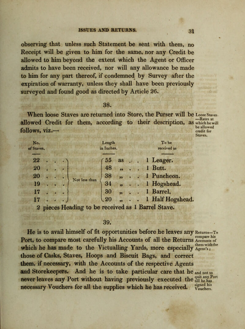 observing that unless such Statement be sent with them, no Receipt will be given to him for the same, nor any Credit be allowed to him beyond the extent which the Agent or Officer admits to have been received, nor will any allowance be made to him for any part thereof, if condemned by Survey after the expiration of warranty, unless they shall have been previously surveyed and found good as directed by Article 26. 38. When loose Staves are returned into Store, the Purser will be Loose Staves. • —Rates at allowed Credit for them, according to their description, as which he will „ be allowed tollows, VIZ. credit for Staves. No. of Staves. Length in Inches. To be received as 22 ... > f55 as . . 1 Leager. 20 . . . 48 » • . 1 Butt. 20 . . . ) Not less than ( 38 99 • • 1 Puncheon. 19 . . . 34 99 1 Hogshead. 17 . < . 30 99 1 Barrel. 17 . . .J L20 99 * • 1 Half Hogshead. 2 pieces Heading to be received as 1 Barrel Stave. 39. He is to avail himself of fit opportunities before he leaves any Returns—To Port, to compare most carefully his Accounts of all the Returns Accounts of which he has made to the Victualling Yards, more especially Agents; those of Casks, Staves, Hoops and Biscuit Bags, and correct them, if necessary, with the Accounts of the respective Agents and Storekeepers. And he is to take particular care that he and not to never leaves any Port without having previously executed the SuhSaf01^ necessary Vouchers for all the supplies which he has received, vouchers.