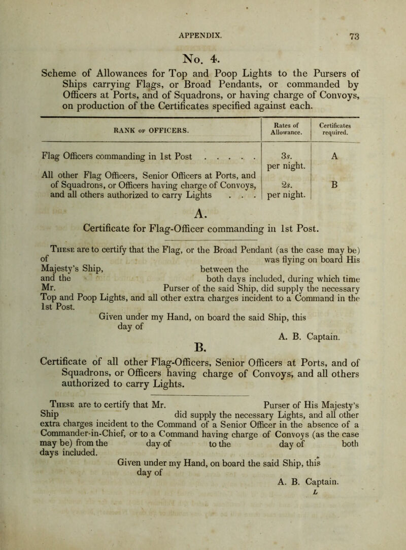 No. 4. Scheme of Allowances for Top and Poop Lights to the Pursers of Ships carrying Flags, or Broad Pendants, or commanded by Officers at Ports, and of Squadrons, or having charge of Convoys, on production of the Certificates specified against each. RANK op OFFICERS. Rates of Allowance. Certificates required. Flag Officers commanding in 1st Post All other Flag Officers, Senior Officers at Ports, and 3 s. per night. A of Squadrons, or Officers having charge of Convoys, 2s. B and all others authorized to carry Lights . . . per night. A. Certificate for Flag-Officer commanding in 1st Post. These are to certify that the Flag, or the Broad Pendant (as the case may be) of was flying on board His Majesty’s Ship, between the and the both days included, during which time Mr. Purser of the said Ship, did supply the necessary Top and Poop Lights, and all other extra charges incident to a Command in the 1st Post. Given under my Hand, on board the said Ship, this day of B, A. B. Captain. Certificate of all other Flag-Officers, Senior Officers at Ports, and of Squadrons, or Officers having charge of Convoys, and all others authorized to carry Lights. These are to certify that Mr. Purser of His Majesty’s Ship did supply the necessary Lights, and all other extra charges incident to the Command of a Senior Officer in the absence of a Commander-in-Chief, or to a Command having charge of Convoys (as the case may be) from the day of to the day of both days included. Given under my Hand, on board the said Ship, this day of A. B. Captain. L
