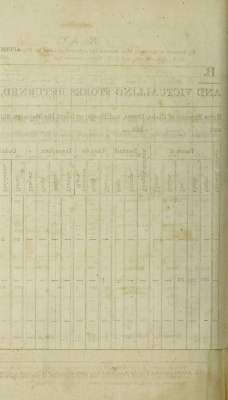 AA ' Y - a .aavrHiJTa.c.' BHHci’a o%U44l0i'0iv aka, ' - ■ ■ ' -• ;i ’ ' j '• . vji . , ban s ) 1o«- M u ' ' V -t 1 Y < • ! : - f~ c ! 5;