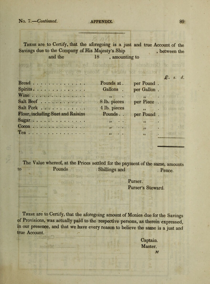 These are to Certify, that the aforegoing is a just and Savings due to the Company of His Majesty’s Ship and the 18 , amounting to true Account of the , between the £. s. d. Bread Pounds at. per Pound Spirits Gallons . per Gallon Wine 99 • Salt Beef 8 lb. pieces per Piece Salt Pork 4 lb. pieces 99 Flour, including Suet and Raisins Pounds. . per Pound Sugar • • 99 Cocoa 99 • • >> Tea 99 • • 99 The Value whereof, at the Prices settled for the payment of the same, amounts to Pounds Shillings and Pence. Purser. Purser’s Steward. These are to Certify, that the aforegoing amount of Monies due for the Savings of Provisions, was actually paid to the respective persons, as therein expressed, in our presence, and that we have every reason to believe the same is a just and true Account. Captain. Master. M