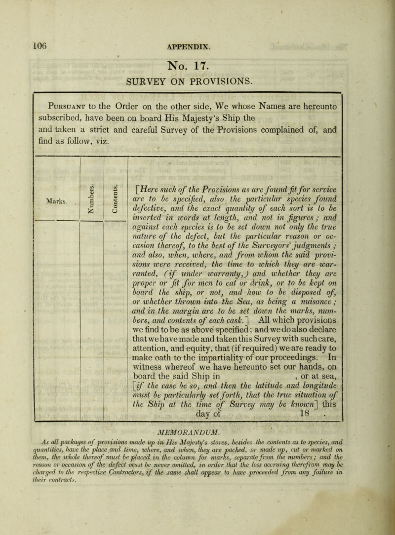 No. 17. SURVEY ON PROVISIONS. Pursuant to the Order on the other side, We whose Names are hereunto subscribed, have been on board His Majesty’s Ship the and taken a strict and careful Survey of the Provisions complained of, and find as follow, viz. [Here such of the Provisions as are found fit for service are to he specified, also the particular species found defective, and the exact quantity of each sort is to be inserted in words at length, and not in figures ; and against each species is to be set down not only the true nature of the defect, but the particular reason or oc- casion thereof, to the best of the Surveyors' judgments ; and also, when, where, and from whom the said provi- sions were received, the time to which they are war- ranted, (if under warranty,) and whether they are proper or fit for men to eat or drink, or to be kept on board the skip, or not, and how to be disposed of, or whether thrown into the Sea, as being a nuisance ; and in the margin are to be set doivn the marks, num- bers, and contents of each cask, ~] All which provisions we find to be as above specified; and we do also declare that we have made and taken this Survey with such care, attention, and equity, that (if required) we are ready to make oath to the impartiality of our proceedings. In witness whereof we have hereunto set our hands, on board the said Ship in , or at sea, [if the case be so, and then the latitude and longitude must be particularly set forth, that the true situation of the Ship at the time of Survey may be known] this j day of IS MEMORANDUM. As all packages of provisions made vp in His Majesty's stores, besides the contents as to species, and quantities, have the place and time, where, and when, they are packed, or made up, cut or marked on them, the whole thereof must be placed in the column for marks, separate from the numbers; and the reason or occasion of the defect must be never omitted, in order that the loss accruing therefrom may be charged to the respective Contractors, if the same shall appear to have proceeded from any failure in their contracts. Marks. .n E c o U