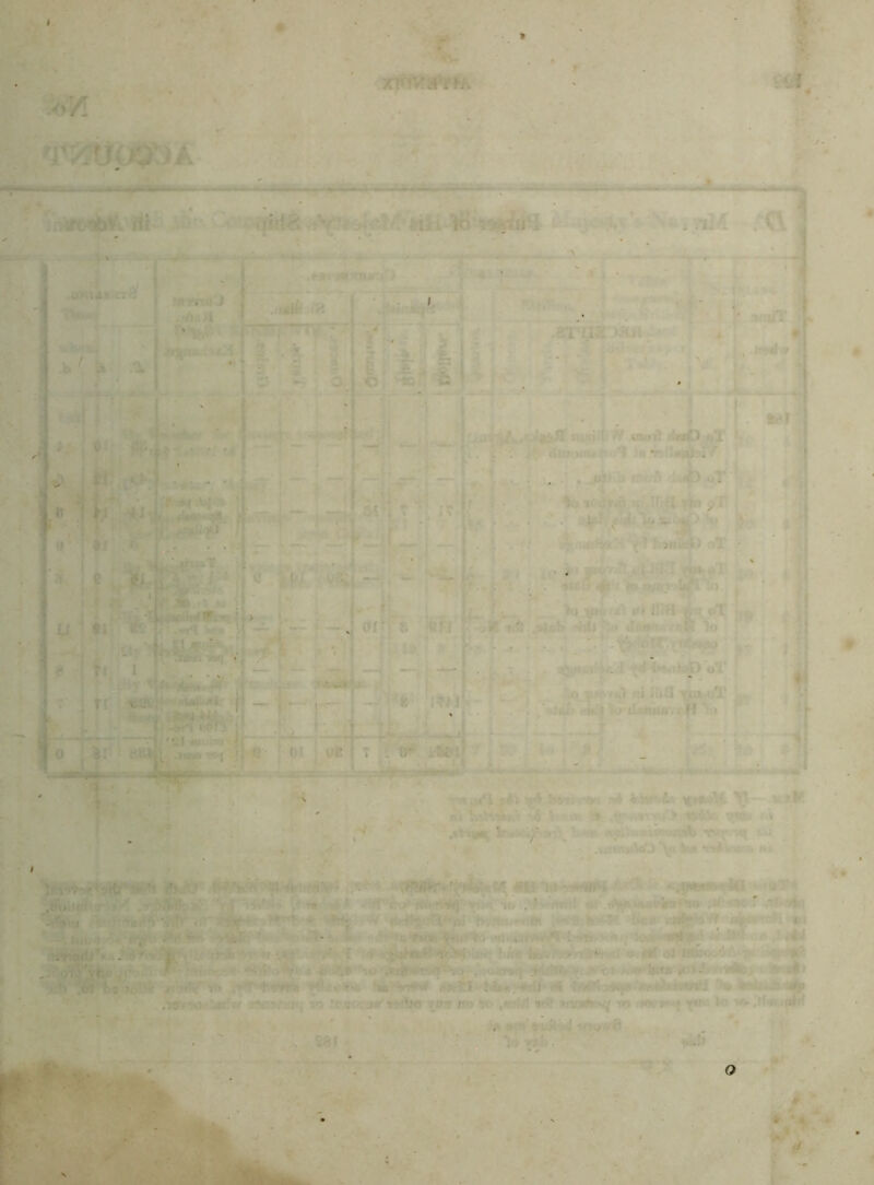 - -... vf T£U09')A >im. j i . ‘ / o * i >• .U jfl : ■ ,TJ [ ' G . ■ 'I 'r > * ! ! ' ■ . r. • S4>; «*£> i ■ . • ' • . - ■ . U> % «.'j 5. ji I ' tff t «J! It9 ■ . ' ■ ' •, ' • • • ■ ' _ # •; .91 • . • ' - , •• . ' . i-l ... • .!) O