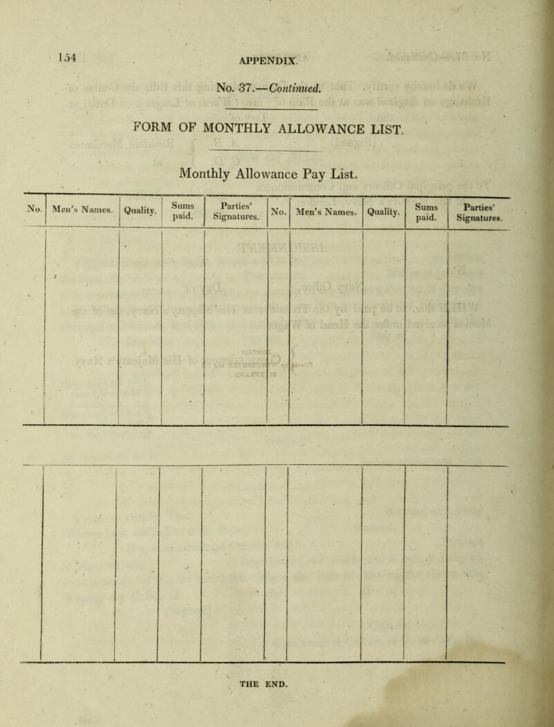 No. 37.—Continued. FORM OF MONTHLY ALLOWANCE LIST. Monthly Allowance Pay List. No. Men’s Names. Quality. Sums paid. Parties’ Signatures. No. Men’s Names. Quality. Sums paid. Parties’ Signatures. 1 ' i - 1 THE END.