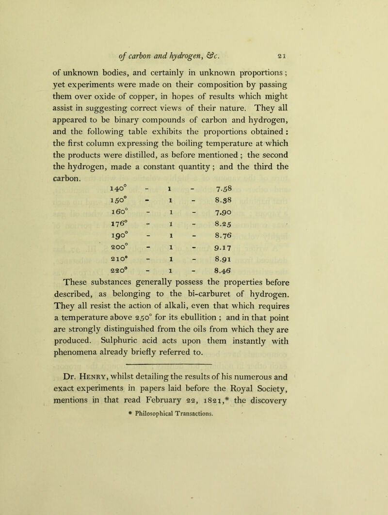 of unknown bodies, and certainly in unknown proportions; yet experiments were made on their composition by passing them over oxide of copper, in hopes of results which might assist in suggesting correct views of their nature. They all appeared to be binary compounds of carbon and hydrogen, and the following table exhibits the proportions obtained : the first column expressing the boiling temperature at which the products were distilled, as before mentioned ; the second the hydrogen, made a constant quantity; and the third the carbon. 140° 1 - 7.58 150° 1 - 8.38 1600 1 - 7.90 176° 1 - 8.2 5 190° 1 - 8.76 200° 1 - 9.17 210° 1 - 8.91 220° 1 - 8.46 These substances generally possess the properties before described, as belonging to the bi-carburet of hydrogen. They all resist the action of alkali, even that which requires a temperature above 250° for its ebullition ; and in that point are strongly distinguished from the oils from which they are produced. Sulphuric acid acts upon them instantly with phenomena already briefly referred to. Dr. Henry, whilst detailing the results of his numerous and exact experiments in papers laid before the Royal Society, mentions in that read February 22, 1821,* the discovery * Philosophical Transactions.