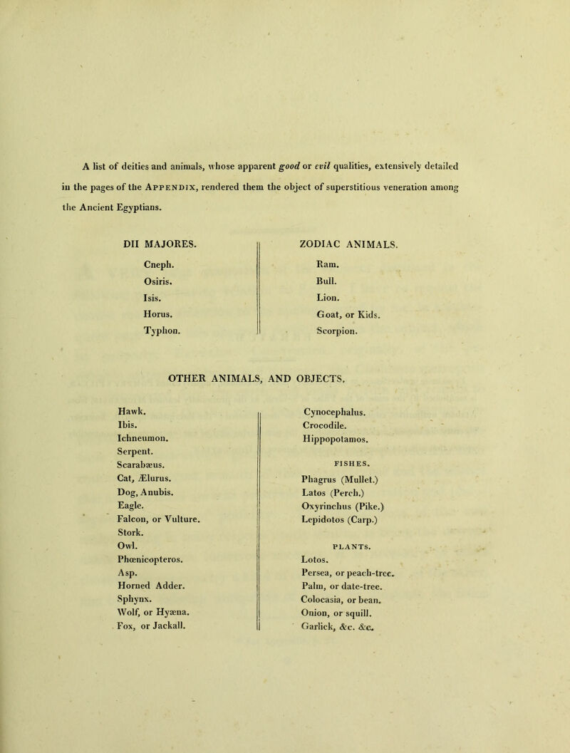 A list of deities and animals, whose apparent good or evil qualities, extensively detailed in the pages of the Appendix, rendered them the object of superstitious veneration among the Ancient Egyptians. DII MAJORES. ZODIAC ANIMALS. Cneph. Osiris. Isis. Horus. Typhon Ram. Bull. Lion. Goat, or Kids. Scorpion. OTHER ANIMALS, AND OBJECTS, Hawk. Ibis. Ichneumon. Serpent. Scarabaeus. Cat, jElurus. Dog, Anubis, Eagle. Falcon, or Vulture. Stork. Owl. Phoenicopteros. Asp. Horned Adder. Sphynx. Wolf, or Hyaena. Fox, or Jackall. Cynocephalus. Crocodile. Hippopotamos. FISHES. Phagrus (Mullet.) Latos (Perch.) Oxyrinchus (Pike.) Lepidotos (Carp.) PLANTS. Lotos. Persea, or peach-tree. Palm, or date-tree. Colocasia, or bean. Onion, or squill. Garlick, &c. Ac.