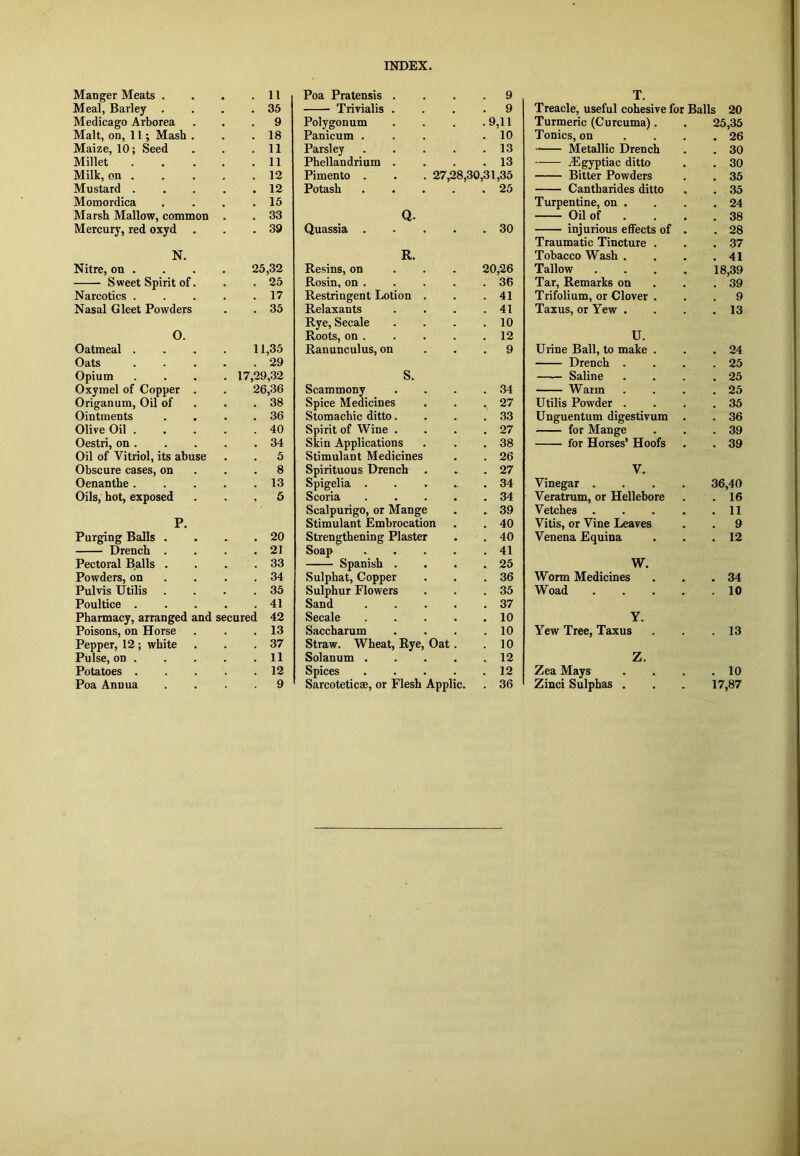INDEX. Manger Meats . . 11 Meal, Barley . . 35 Medicago Arborea . 9 Malt, on, 11; Mash . . 18 Maize, 10; Seed . 11 Millet . 11 Milk, on . . 12 Mustard . . 12 Momordica . 15 Marsh Mallow, common . 33 Mercury, red oxyd . 39 N. Nitre, on . , 25,32 Sweet Spirit of. . 25 Narcotics . . 17 Nasal Gleet Powders . 35 0. Oatmeal . 11,35 Oats . 29 Opium 17,29,32 Oxymel of Copper . 26,36 Origanum, Oil of . 38 Ointments . 36 Olive Oil . . 40 Oestri, on . . 34 Oil of Vitriol, its abuse . 5 Obscure cases, on . 8 Oenanthe . . 13 Oils, hot, exposed . 5 P. Purging Balls . . . 20 Drench . . 21 Pectoral Balls . . 33 Powders, on , . 34 Pul vis Utilis . 35 Poultice . . 41 Pharmacy, arranged and secured 42 Poisons, on Horse . 13 Pepper, 12; white . 37 Pulse, on . . . 11 Potatoes . . 12 Poa Annua . 9 Poa Pratensis . . 9 Trivialis . . 9 Polygonum .9,11 Panicum . . 10 Parsley .... . 13 Phellandrium . . 13 Pimento . . . 27,28,30,31,35 Potash .... . 25 Q. Quassia .... . 30 R. Resins, on 20,26 . 36 Rosin, on . Restringent Lotion . . 41 Relaxants . 41 Rye, Secale . 10 Roots, on . . 12 Ranunculus, on . 9 S. Scammony . 34 Spice Medicines . 27 Stomachic ditto. . 33 Spirit of Wine . . 27 Skin Applications . 38 Stimulant Medicines . 26 Spirituous Drench . 27 Spigelia .... . 34 Scoria .... . 34 Scalpurigo, or Mange . 39 Stimulant Embrocation . 40 Strengthening Plaster . 40 Soap .... . 41 Spanish . . 25 Sulphat, Copper . 36 Sulphur Flowers . 35 Sand .... . 37 Secale .... . 10 Saccharum . 10 Straw. Wheat, Rye, Oat. . 10 Solanum .... . 12 Spices .... . 12 Sarcoteticae, or Flesh Applic. . 36 T. Treacle, useful cohesive for Balls 20 Turmeric (Curcuma). . 25,35 Tonics, on .... 26 Metallic Drench . . 30 /Egyptiac ditto . . 30 Bitter Powders . . 35 Cantharides ditto . . 35 Turpentine, on . . . .24 Oil of . . .38 injurious effects of . .28 Traumatic Tincture . . .37 Tobacco Wash . . . .41 Tallow .... 18,39 Tar, Remarks on . .39 Trifolium, or Clover ... 9 Taxus, or Yew . . . .13 U. Urine Ball, to make . . .24 Drench . . . .25 Saline . . . .25 Warm . . . .25 Utilis Powder . . . .35 Unguentum digestivum . . 36 for Mange . . .39 for Horses’ Hoofs . . 39 V. Vinegar .... 36,40 Veratrum, or Hellebore . .16 Vetches 11 Vitis, or Vine Leaves . . 9 Venena Equina . . .12 W. Worm Medicines . . .34 Woad 10 Y. Yew Tree, Taxus . . .13 Z. Zea Mays . . . .10 Zinci Sulphas . . . 17,87