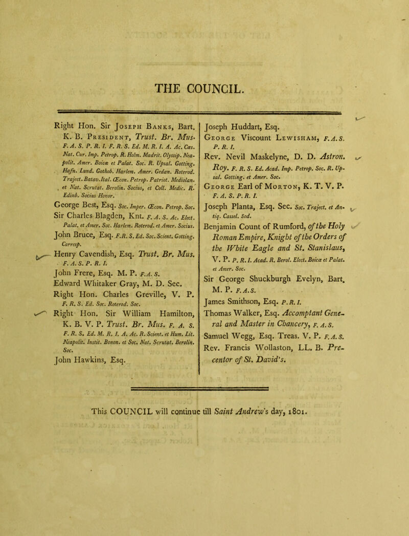 THE COUNCIL. Right Hon. Sir Joseph Banks, Bart. K. B. President, Trust. Br. Mus• F. A. S. P. R. I. F. R. S. Ed. M. R. I. A. Ac. Cats. Nat. Cur. Imp. Petrop. R. Holm. Madrit. Olyssip. Nea- polit. Amcr. Boicat et Palat. Soc. R. Upsal. Gotting. Hafn. Lund. Gothob. Harlem. Amer. Gedan. Roterod. Traject. Batav.Ital. CEcon. Petrop. Patriot. Mediolan. . ct Nat. Scrutat. Berolin. Socius, et Coll. Medic. R. Edinb. Socius Honor. George Best, Esq. Soc. lmper. CEcon. Petrop. Soc. Sir Charles Blagden, Knt. f. a. s. Ac. Elect. Palat. et Amer. Soc. Harlem. Roterod. et Amer. Socius. John Bruce, Esq. F.R.S. Ed. Soc. Scient. Gotting. Corrcsp. ^ Henry Cavendish, Esq. Trust. Br. Mus. F. a. s. P. R. I. John Frere, Esq. M. P. f.a.s. Edward Whitaker Gray, M. D. Sec. Right Hon. Charles Greville, V. P. F. R. S. Ed. Soc. Roterod. Soc. v''' Right Hon. Sir William Hamilton, K. B. V. P. Trust. Br. Mus. f. a. s. F. R. S. Ed. M. R. /. A. Ac. R. Scient. et Hum. Lit. Neapolit. Instit. Bonon. et Soc. Nat. Scrutat, Berolin. Soc. John Hawkins, Esq. Joseph Huddart, Esq. George Viscount Lewisham, f.a.S. p. R. I. Rev. Nevil Maskelyne, D. D. Astron. ^ Roy. F. R. S. Ed. Acad. Imp. Petrop. Soc. R. Up- sal. Gotting. et Amer. Soc. George Earl of Morton, K. T. V. P. F. A. S. P. R. I. Joseph Planta, Esq. Sec. Soc. Traject. et An- t tiq. Cassel. Sod. Benjamin Count of Rumford, of the Holy Roman Empire, Knight of the Orders of the White Eagle and St. Stanislaus, V. P. P. R. I. Acad. R. Berol. Elect. Boicce et Palat. et Amer. Soc. Sir George Shuckburgh Evelyn, Bart. M. P. F.A.S. James Smithson, Esq. p.r.i. Thomas Walker, Esq. Accomptant Gene- ral and Master in Chancery, f. a. s. Samuel Wegg, Esq. Treas. V. P. f.a.s. Rev. Francis Wollaston, LL. B. Pre- centor of St. David’s. This COUNCIL will continue till Saint Andrew's day, 1801.