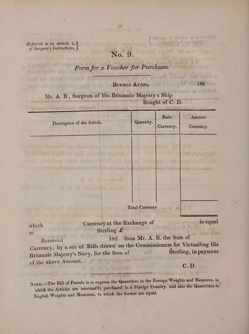 of Surgeon's Instructions. Noo 9. Form for a. Voucher for Purchases. Buenos AYREs, 182 Mr. A. B., Surgeon of His Britannic Majesty’s Ship | Bought of C. D. Rate _ Amount Description of the Article. Quantity. Currency. Currency. eg ee ne | ae Sea. { Gaadal at oe eee e Total Currency which Currency at the Exchange of is equal to Sterling £ | Received 182 from Mr. A. B. the Sum of Currency, by a set of Bills drawn on the Commissioners for Victualling His Britannic Majesty’s Navy, for the Sum of | Sterling, in payment of the above Amount, SCS : C.D, NorE.—The Bill of Parcels is to express the Quantities in the Foreign Weights and Measures, in which the Articles are necessarily purchased in a Foreign Country, and also the Quantities m English Weights and Measures, to which the former are equal.