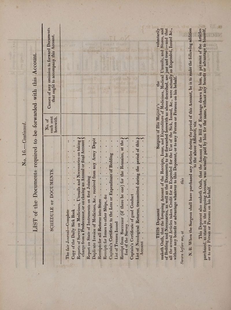 $1y} 70 ‘aut aLofag ULomy fest Geeks BS ee) eee aja[duioj—yeuino pr sey ayy,