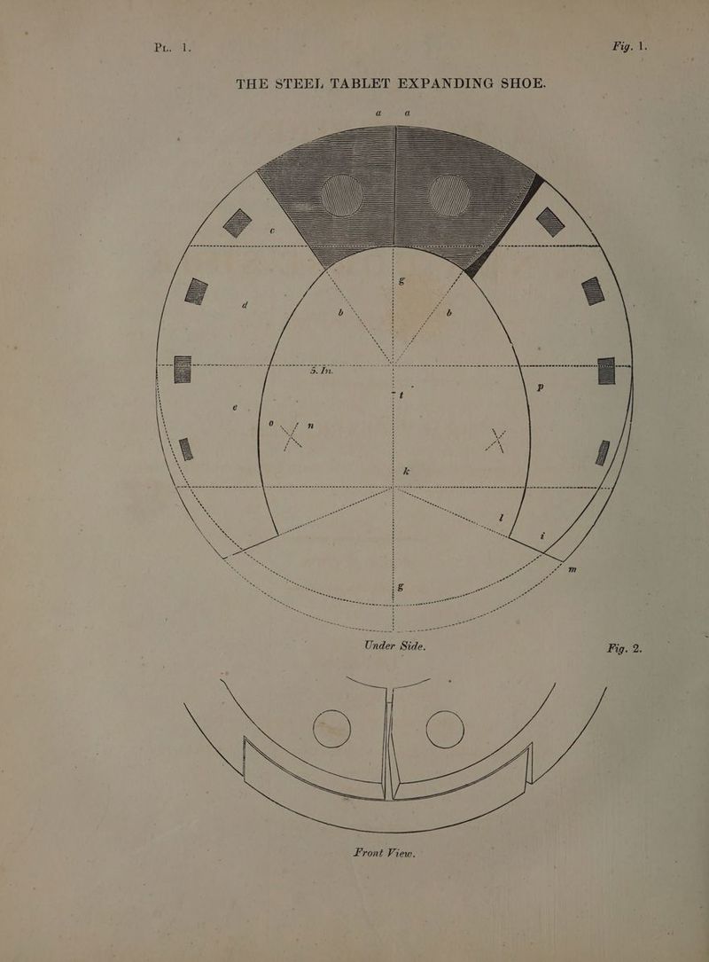 Fig. 1. Under Side. RAR oe Fig. 2.