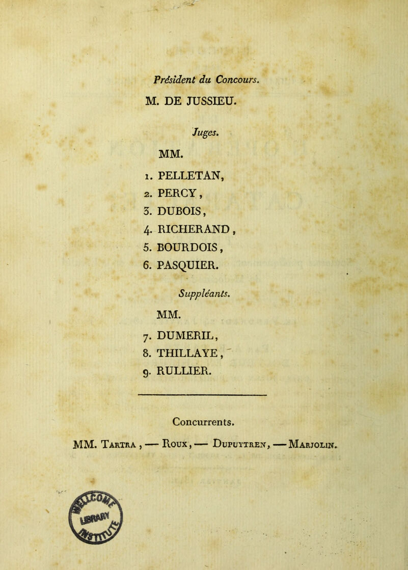 Président du Concours. M. DE JUSSIEU. Juges. MM. 1. PELLETAN, 2. PERCY, 3. DUBOIS, 4. RICHERAND, 5. BOURDOIS, 6. PASQUIER. Suppléants. MM. 7. DUMERIL, 8. THILLAYE, ' 9. RULLIER. Concurrents. MM. Tartra , — Roux, — Dupuytren, —Marjolin.