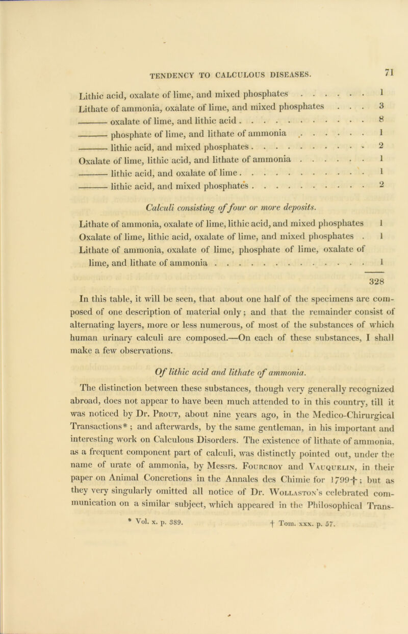 Lithic acid, oxalate of lime, and mixed phosphates 1 Lithate of ammonia, oxalate of lime, and mixed phosphates ... 3 oxalate of lime, and lithic acid 8 phosphate of lime, and lithate of ammonia . 1 lithic acid, and mixed phosphates - 2 Oxalate of lime, lithic acid, and lithate of ammonia 1 lithic acid, and oxalate of lime 1 lithic acid, and mixed phosphates 2 Calculi consisting of four or more deposits. Lithate of ammonia, oxalate of lime, lithic acid, and mixed phosphates i Oxalate of lime, lithic acid, oxalate of lime, and mixed phosphates . 1 Lithate of ammonia, oxalate of lime, phosphate of lime, oxalate of lime, and lithate of ammonia 1 328 In this table, it will be seen, that about one half of the specimens are com- posed of one description of material only; and that the remainder consist of alternating layers, more or less numerous, of most of the substances of which human urinary calculi are composed.—On each of these substances, I shall make a few observations. Of lithic acid and lithate of ammonia. The distinction between these substances, though very generally recognized abroad, does not appear to have been much attended to in this country, till it was noticed by Dr. Prout, about nine years ago, in the Medico-Chirurgical Transactions* ; and afterwards, by the same gentleman, in his important and interesting work on Calculous Disorders. The existence of lithate of ammonia, as a frequent component part of calculi, was distinctly pointed out, under the name of urate of ammonia, by Messrs. Fourcroy and Vauquelin, in their paper on Animal Concretions in the Annales des Chi in ie for l/99f; but as they very singularly omitted all notice of Dr. Wollaston’s celebrated com- munication on a similar subject, which appeared in the Philosophical Trans- * Vol. x. p. 389. > f Tom. xxx. p. 57.