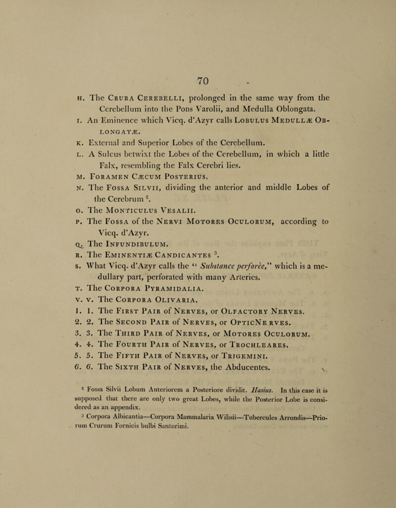 h. The Crura Cerebelli, prolonged in the same way from the Cerebellum into the Pons Varolii, and Medulla Oblongata. i. An Eminence which Vicq. d’Azyr calls Lobulus Medulla Ob¬ longata. k. External and Superior Lobes of the Cerebellum. l. A Sulcus betwixt the Lobes of the Cerebellum, in which a little Falx, resembling the Falx Cerebri lies. m. Foramen Cacum Posterius. n. The Fossa Silvii, dividing the anterior and middle Lobes of the Cerebrum 2. o. The Monticulus Vesalii. p. The Fossa of the Nervi Motores Oculorum, according to Vicq. d’Azyr. 0^ The Infundibulum. r. The Eminentia Candicantes 3. s. What Vicq. d’Azyr calls the <c Substance perforce,” which is a me¬ dullary part, perforated with many Arteries. t. The Corpora Pyramidalia. v. v. The Corpora Olivaria. 1. 1. The First Pair of Nerves, or Olfactory Nerves. 2. 2. The Second Pair of Nerves, or OpticNe rves. 3. 3. The Third Pair of Nerves, or Motores Oculorum. 4. 4. The Fourth Pair of Nerves, or Trochleares. 5. 5. The Fifth Pair of Nerves, or Trigemini. 6. 6. The Sixth Pair of Nerves, the Abducentes. 2 Fossa Silvii Lobum Anterioreni a Posteriore dividit. Hasius. In this case it is supposed that there are only two great Lobes, while the Posterior Lobe is consi¬ dered as an appendix. 3 Corpora Albicantia—Corpora Mammalaria Wilisii—Tubercules Arrondis—Prio- rum Crurum Fornicis bulbi Santorimi.