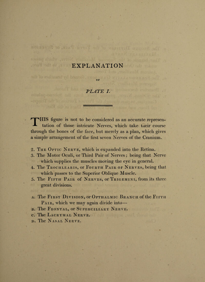 OF PLATE I. r I 'HIS figure is not to be considered as an accurate represen- tation of those intricate Nerves, which take their course through the bones of the face, but merely as a plan, which gives a simple arrangement of the first seven Nerves of the Cranium. 2. The Optic Nerve, which is expanded into the Retina. 3. The Motor Oculi, or Third Pair of Nerves ; being that Nerve which supplies the muscles moving the eye in general. 4. The Trociilearis, or Fourth Pair op Nerves, being that which passes to the Superior Oblique Muscle. 5. The Fifth Pair of Nerves, or Trigemini, from its three great divisions. a. The First Division, or Optiialmic Branch of the Fifth Pair, which we may again divide into— b. The Frontal, or Superciliary Nerve. c. The Lacrymal Nerve. d. The Nasal Nerve.