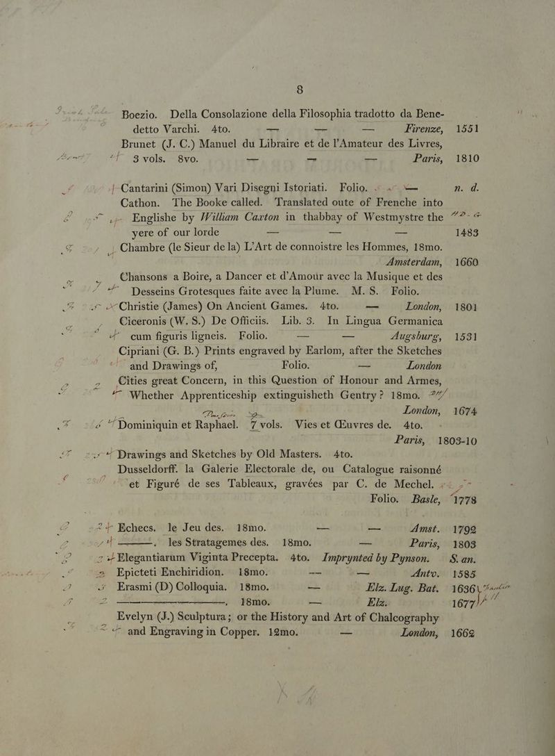 Boezio. Della Consolazione della Filosophia tradotto da Bene- detto Varchi. Ato. — — -— Firenze, 1551 Brunet (J. C.) Manuel du Libraire et de l'Amateur des Livres, ^f 3 vols. Svo. T - S56 Paris, 1810 | Cantarini (Simon) Vari Disegni Istoriati. Folio. . .. — n. d. Cathon. The Booke called. Translated oute of Frenche into ^ ,; Emnglishe by JVilliam Caxton in thabbay of Westmystre the ^?- yere of our lorde -— Me 21 1483 n a pas Chambre (le Sieur de la) L'Art de connoistre les Hommes, 18mo. Amsterdam, | 1660 —.. Chansons a Boire, a Dancer et d'Amour avec la Musique et des / -  . . ^ ** JpDesseins Grotesques faite avec la Plume. M. S. Folio. .4 -.^ Christie (James) On Ancient Games. — 4to. — London, 1801 E Ciceronis (W. S.) De Officiis. Lib. 5. In Lingua Germanica | 4 cum figuris ligneis. Folio. e — Augsburg, 1531 Cipriani (G. D.) Prints engraved by Earlom, after the Sketches ^ and Drawings of, Folio. — London Cities great Concern, in this Question of Honour and Armes, ^ Whether Apprenticeship extinguisheth Gentry? 18mo. 7/7/  IL dern. gis London, 1674 « ^ Dominiquin et Raphael. 7 vols. Vies et CEuvres de. Ato. j Paris, 1803-10 ( MJ caf Drawings and Sketches by Old Masters. | Ato. Dusseldorff. la Galerie Electorale de, ou Catalogue raisonné et Figuré de ses Tableaux, gravées par C. de Mechel. .- Pr. Folio. Basle, 1778 4 2 Z4 Echecs. le Jeu des. 18mo. *- Mes Amst. 1799 | 44 les Stratagemes des. 18mo. — Paris, 1808 m 2 Elegantiarum Viginta Precepta. 4to. Imprynted by Pynson. — S.an. ED 5 Epicteti Enchiridion. | 18mo. -— —M nto. 1585 2 .-' Erasmi(D) Colloquia. 18mo. — Elz. Lug. Bat. | 1636V 74 7 LO ——— M 18mo. — Elz. ieu n . Evelyn (J.) Sculptura; or the History and Art of Chalcography ^ '* and Engraving in Copper. 12mo. — London, 16689