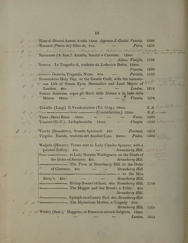 9 7 18 » —.  Rimedi Diversi Autori. 2 vols. 18mo. Appresso J. Gioliti. Venetia, - f Ronsard (Pierre de) Odes de, 8vo. — Paris, ra £-—— qu die zr. E L5 d c : e ape emend V rv AL PA ren. um $19 ra x :  Aldus. Vinégia, ^Seneca. Le Tragedie di, tradotte da oldrun Dolce. 12mo. Venetia, — Octavia, Tragedia Nona. $8vo. — Parisüs, Shoomakers Holy Day, or the Gentle Craft, with the humour- X^ ous Life of Simon Eyre, Shoomaker and Lord Mayor or ] wd :London. Ato. — — — London, Stanze Amorose, sopra gli Horti delle Donne e in lode della 4 'Menta. 18mo. — -— — 2. Venetia, Tansillo (Luigi) Il Vendemiatore (Ed. Orig.) 18mo. 4 -- (Contrefaction,) 19mo. —À— M— — ÓÀ — ffasso (Bern) Rime. .18mo. — — —— Venez. [rissino (G. G.)), LaSophonisba. 18mo. - V'inegia, » — archi (Benedetto), Sonetti Spirituali. 4to. Fiorenza, Virgilio.. Eneide, tradotto del Annibal Caro. 24mo. JPadoa, Walpole (Horace), Verses sent to Lady Charles Spencer, with a l1 painted. Taffety. Ato. — Stracberry Hil. — . to Lady Horatio Waldegrave, on the Death of the Duke of Ancaster. Ato. E Strawberry Hill. : . The Press at Strawberry Hill to the Duke ii of Clarence. 4to. -— — .— Strawberry Hill. aa o —————— -——— -. to the Miss Berry's. 4to. — — Strawberry Hill, . Bishop Donner'sGhost. Ato. Strawberry Hill, — — — —— The Magpie aud her Brood; a Fable. —4to. | Strawberry Hill, ————————. Epitaph on a Canary Bird. 4to. Strawberry Hill. 30 Hi —— ——. 'Jhe Mysterious Mother, a Tragedy 8vo. Strawberry Hill, — — — London, 1588 1550 1534 1560 1533 ) ip à 1618 1574 1560 1533.7 1573 1789. 1768 1685 tet