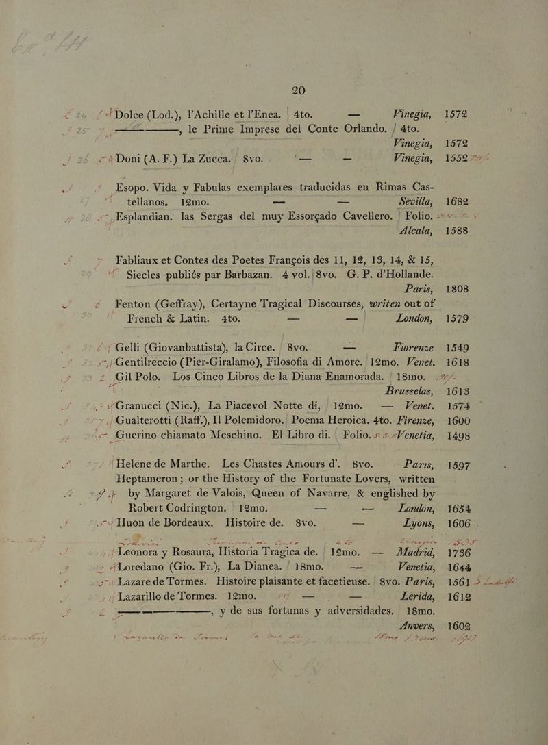 20 ^ Dolce (Lod.), l'Achille et l'Enea. | 4to. — Vinegia, ! , le Prime Imprese del Conte Orlando. / 4to. Vinegia, 4 «Doni (A. F.) La Zucca./ 8vo. — -— Vinegia, Esopo. Vida y Fabulas exemplares traducidas en Rimas Cas- . tellanos, 12mo. — — Sevilla, Alcala, Fabliaux et Contes des Poetes Francois des 11, 12, 13, 14, & 15, Siecles publiés par Barbazan. 4 vol. 8vo. G.P. d'Hollande. Paris, v Fenton (Geffray), Certayne Tragical Discourses, writen out of French & Latin. Ato. — — | London, ^: Gelli (Giovanbattista), la Circe. 8vo. — F'iorenze ;^,/ Gentilreccio (Pier-Giralamo), Filosofia di Amore. 129mo. Venet. £ GilPolo. Los Cinco Libros de la Diana Enamorada. | 18mo. 4 | Brusselas, .* VGranucci (Nic.), La Piacevol Notte di, 129mo. | — Venet. » ,/ Gualterotti (Raff.), Il Polemidoro. Poema Heroica. 4to.. Firenze, c Guerino chiamato Meschino. El Libro di. Folio. « «Venetia, / ^ Helene de Marthe. Les Chastes Amours d. 8vo. ^. Paris, Heptameron; or the History of the Fortunate Lovers, written $g 4 by Margaret de Valois, Queen of Navarre, & englished by Robert Codrington. 19mo. — — London, .^./Huon de Bordeaux. Histoire de. $vo. — Lyons, oM tos A NW V UE EURT te 4 4 ol Ate pn ..| Leonora y Rosaura, Historia Tragica de. 19mo. — AMadrid, ^ *fLoredano (Gio. Fr), La Dianea. ' 18mo. gis Venetia, 2^: Lazare de Tormes. Histoire plaisante et facetieuse. 8vo. Paris, ;/ Lazarillo de Tormes. 12mo. HU — — Lerida, D —— . y de sus fortunas y adversidades. 18mo. Zn'oers, Die 69-6 CC a LE - ^ v pro €. f z^ ^c o quce A4 Eo IL LT tete 1572 L 1572 1559 22 1682 1588 1808 1579 1549 1618 1613 1574 1600 1498 1597 1651 1606 P E ne 1736 1644 1561.2 Lut 1619 1602 e