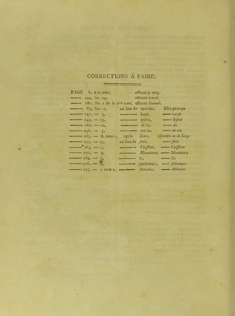 ? CORRECTIONS A FAIRE. PAGE 6, à la note, effacezp. 205. 144, lin. 14, effacez écarté-, 280, lin. 1 de la i^re note, effacez Samuel. — 85, lin. 1, au lieu de rpinctpe, lifez 'principe ■ H7» — 3> — lau/e, — 13» — Went> 1 N 'O —< 1 10, de la. - 196» — 5» ■ euu ne. • 263, 8, note 1, après Lotos, * 235’ au lieu de fait. ■•263, - ‘5> ■ - VaiJJtur. - 27°* — 9> Mintxxs\.Qre. • 284, — 5» la. •316, — i. fpeéiatettrs. 3Z3> \, note 1, —• — yJniontus, caufe ■ àifent • du ■ eu une ajoutez ou de Liege fuit Vaijfz au , —— -M/zzotaurf les feéîateurs . Axxfonius