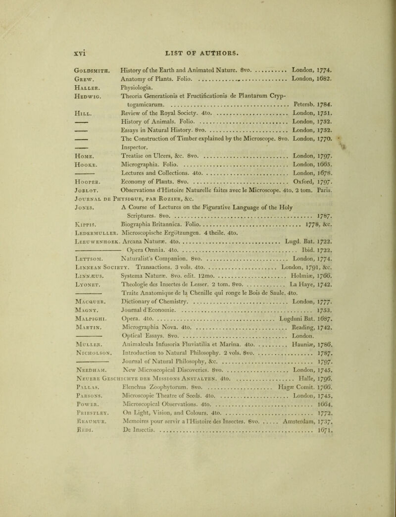 Goldsmith. History of the Earth and Animated Nature. 8vo London, 1774. Grew. Anatomy of Plants. Folio London, 1682, Haller. Physiologia. Hedwig. Theoria Generationis et Fructificationis de Plantarum Cryp- togamicarum Petersb. 1784. Hill. Review of the Royal Society. 4to London, 1751. History of Animals. Folio London, 1752. Essays in Natural History. 8vo London, 1752. The Construction of Timber explained by the Microscope. 8vo. London, 1770- Inspector. Home. Treatise on Ulcers, &c. 8vo London, 1797- Hooke. Micrographia. Folio London, 1665. Lectures and Collections. 4to London, 1678. Hooper. Economy of Plants. 8vo Oxford, 1707'* Joblot. Observations d’Histoire Naturelle faites avec le Microscope. 4to. 2 tom. Paris. Journal de Physigue, par Rozier, &cc. Jones. A Course of Lectures on the Figurative Language of the Holy Scriptures. 8vo 1787. Kippis. Biographia Britannica. Folio 1778, &c. Ledermuller. Microscopische Ergdtzungen. 4theile. 4to. Leeuwenhoek. Arcana Naturae. 4to Lugd. Bat. 1722. Opera Omnia. 4to Ibid. 1722. Lettsom. Naturalist’s Companion. 8vo London, 1774. Linnean Society. Transactions. 3 vols. 4to London, 1791, &c. Linnaeus. Systema Naturae. 8vo. edit. 12mo Holmiae, 1766. Lyonet. Theologie des Insectes de Lesser. 2 tom. 8vo La Haye, 1742. Traite Anatomique de la Chenille qui ronge le Bois de Saule. 4to. Macquer. Dictionary of Chemistry London, 1777* Magny. Journal d’Economie 1753. Malpighi. Opera. 4to Lugduni Bat. 1687. Martin. Micrographia Nova. 4to Reading, 1742. Optical Essays. 8vo London. Muller. Animalcula Infusoria Fluviatilia et Marina. 4to Hauniae, 1786, Nicholson. Introduction to Natural Philosophy. 2 vols. Svo 1787. Journal of Natural Philosophy, &:c 1797- Needham. New Microscopical Discoveries. 8vo London, 1745. Neuere Geschichte der Missions Anstalten. 4to Flalle, 1796. Pallas. Elenchus Zoophytorum. 8vo Hagae Conrit. 1766. Parsons. Microscopic Theatre of Seeds. 4to London, 1745. Power. Microscopical Observations. 4to 1664, Priestley. On Light, Vision, and Colours. 4to • 1772. Reaumur. Memoires pour servir a 1’Histoire des Insectes. 8vo Amsterdam, 1737, Redi. De Insectis 1671.