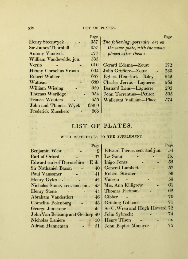 Page Henry Steenwyck - 357 Sir James Thornhill 557 Antony Vandyck - 577 William Vandevelde, jun. 585 Verrio - - 616 Henny Cornelius Vroom 634 Robert Walker - 637 Watteau - - 639 William Wissing - 650 Thomas Worlidge - 654 Francis Wouters - 655 John and Thomas Wyck 658-9 Frederick Zucchero - 665 LIST OF WITH REFERENCES ' Benjamin West •> 9 Earl of Orford - 37 Edward earl of Devonshire E ib. Sir Nathaniel Bacon - 40 Paul Vansomer - 41 Henry Gyles 42 Nicholas Stone, sen. and jun. 43 Henry Stone - 44 Abraham Vanderdort 46 Cornelius Polenburg - 48 George Jamesone - ib. John Van Belcamp and Geldorp 49 Nicholas Laniere - - 50 Adrian Hanneman - 51 Page The following portraits are on the same plate, with the name placed after them : Gerard Edema—Zoust 172 John Griffiere—Zoust - 230 Egbert Hemskirk—Riley 242 Charles Jervas—Laguerre 262 Bernard Lens—Laguerre 293 John Torrentius—Petitot 565 Wallerant Vaillant—Place 574 PLATES, ) the supplement. Page Edward Pierce, sen. and jun. 54 Le Sceur - - ib. Inigo Jones - 55 General Lambert - 57 Robert Streater - 58 V anson 59 Mrs. Ann Killigrew - 61 Thomas Flatman - 62 Cibber - - 70 Grinling Gibbons - 71 Sir C. Wren and Hugh Howard 72 John Sybrecht - 74 Henry Tilson - - ib. John Baptist Monoyer - 75