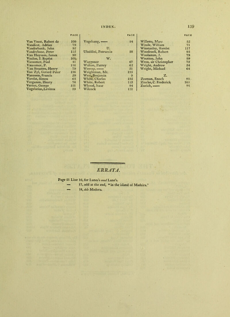 PAGE PAGE PACE Van Voest, Robert de 109 Vogelsang, - — 94 Willems, Marc 35 Vandiest, Adrian 79 Winde, William 71 Vandrebank, John 92 U. Winstanley, Hamlet 117 Vandrebanc, Peter 115 Ubaldini, Petruccio 38 Woodcock, Robert 93 Van Huysum, James 90 Woolaston, J. 79 Vanloo, J. Baptist 101. W. Wootton, John 99 Vansomer, Paul 41 Waggoner 67 Wren, sir Christopher 72 Vansomer, P. 116 Walton, Parrey 62 Wright, Andrew 34 Van Straaten, Henry 79 Weesop, 51 Wright, Michael 64 Van Zyl, Gerard Peter 136 Weightman, Mr. 135 Vanzoon, Francis 59 West^Benjamin 9 Z. Varelst, Simon 63 White, Charles 135 Zeeman, Enoch 93- Vergazon, Henry 76 White, Robert 115 Zincke, C. Frederick 103 Vertue, George 121 Whood, Isaac 94 Zurich, ■■■—- 94 Vogelarius, Levinus 39 Wilcock 131 ERRATA. Page 21 Line 16, for Lunes’s read Lane’s. — 17, add at the end, “in the island of Madeira.” — 18, dele Madora.