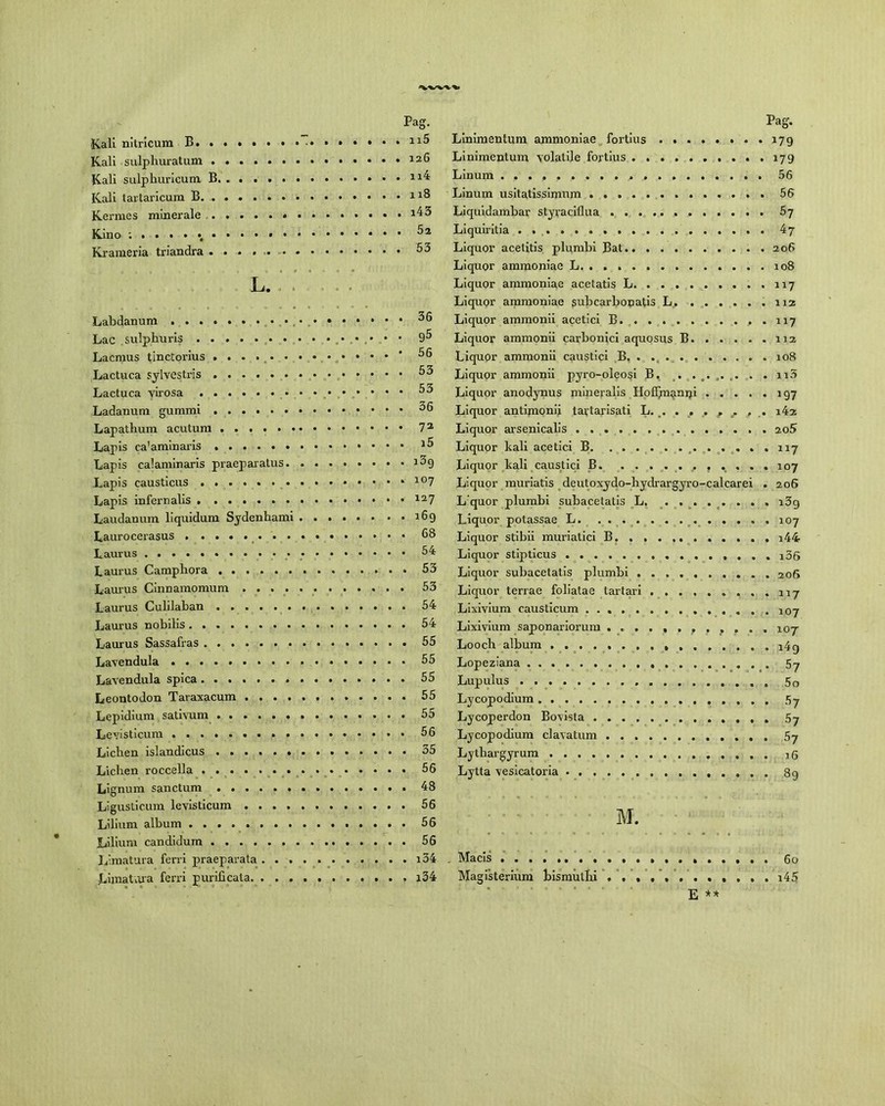 Kali nitricum B. ..... . Kali sulphuratum Kali sulphuricum B. . . . . . Kali tartaricum B. ..... . Kermes minerale Kino Krameria triandra ...... L. Labdanum Lac sulphuris Lacmus tinctorius Lactuca sylvestris Lactuca virosa Ladanum gummi Lapathum acutum Lapis ca'aminaris Lapis calaminaris praeparatus. Lapis causticus . Lapis infernalis Laudanum liquidum Sydenhami Laurocerasus . ....... Laurus Laurus Camphora Laurus Cinnamomum .... Laurus Culilaban Laurus nobilis Laurus Sassafras Lavendula Lavendula spica Leontodon Taraxacum .... Lepidium sativum Levisticum Lichen islandicus Lichen roccella Lignum sanctum Ligusticum levisticum .... Lilium album ........ Lilium candidum Limatura ferri praeparata . . . Lunatura ferri purificata. . . . Pag. 115 126 n4 118 i43 5a 53 36 95 56 53 53 36 72 i5 i3g 107 127 169 68 54 53 53 54 54 55 55 55 55 55 56 35 56 48 56 56 56 i34 i34 Pag. Linimentum ammoniae fortius . 179 Linimentum volatile fortius ,...179 Linum 56 Linum usitatissimum 56 Liquidambar styraciflua 57 Liquiritia 47 Liquor acelitis plumbi Bat 206 Liquor ammoniae L 108 Liquor ammoniae acetatis L 117 Liquor ammoniae subcarbonatis L .112 Liquor ammonii acetici B 117 Liquor ammonii carbonici aquosus B 112 Liquor ammonii caustici B. . .. 108 Liquor ammonii pyro-oleosi B. . ....... . . n5 Liquor anodynus mineralis Hoffjnanni 197 Liquor antimonii lartarisati L... . , . , f , . i4x Liquor arsenicalis ao5 Liquor kali acetici B , ,117 Liquor kali caustici B. ^ 107 Liquor muriatis deutoxydo-hydrargyro-calcarei . 206 L quor plumbi subacetatis L i3g Liquor potassae L. ............. 107 Liquor stibii muriatici B i44 Liquor stipticus Liquor subacetatis plumbi 206 Liquor terrae foliatae lartari 117 Lixivium causticum 107 Lixivium saponariorum ...... r . r ... ioj Looch album Lopeziana 57 Lupulus . 50 Lycopodium 57 Lycoperdon Bovista 57 Lycopodium clavatum 5j Ly thargyrum Lytta vesicatoria 89 M. . Macis . . . . Magisterium bismulhi . . . 60 i45 E **