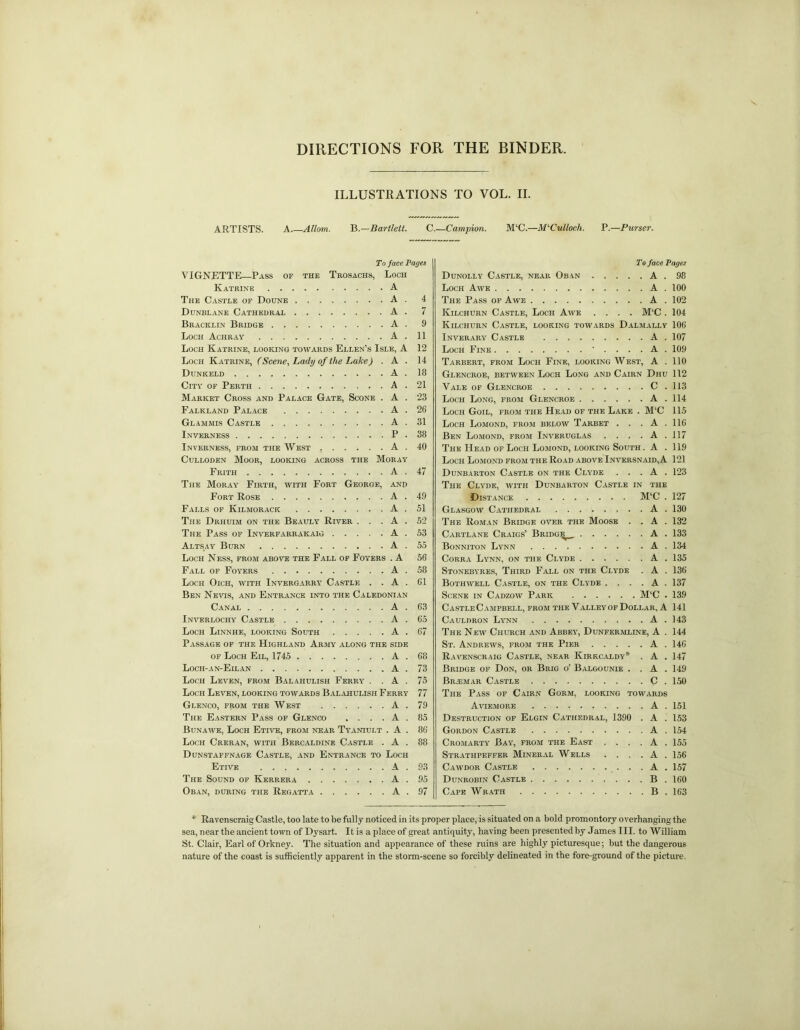 DIRECTIONS FOR THE BINDER. ILLUSTRATIONS TO VOL. II. ARTISTS. A Allwn. B.—Bartlett. C.—Campion. M‘C.—McCulloch. P.—Purser. To face Pages VIGNETTE—Pass op the Trosachs, Loch Katrine A The Castle op Doune A . 4 Dunblane Cathedral A . 7 Bracklin Bridge A . 9 Loch Achray A. 11 Loch Katrine, looking towards Ellen’s Isle, A 12 Loch Katrine, (Scene, Lady of the Lake) . A . 14 Dunkeld A . 18 City of Perth A . 21 Market Cross and Palace Gate, Scone . A . 23 Falkland Palace A . 26 Glammis Castle A . 31 Inverness P . 38 Inverness, from the West A . 40 Culloden Moor, looking across the Moray Frith A . 47 The Moray Firth, with Fort George, and Fort Rose A . 49 Falls of Kilmorack A . 51 The Drhuim on the Beauly River . . . A . 52 The Pass of Inverfarrakaig A . 53 Alts ay Burn A . 55 Loch Ness, from above the Fall of Foyers . A 56 Fall of Foyers A . 58 Loch Oich, with Invergarry Castle . . A . G1 Ben Nevis, and Entrance into the Caledonian Canal A . 63 Inverlochy Castle A . 65 Loch Linnhe, looking South A . 67 Passage of the Highland Army along the side of Loch Ell, 1745 A . 68 Loch-an-Eilan A . 73 Loch Leven, from Balahulish Ferry . . A . 75 Loch Leven, looking towards Balahulish Ferry 77 Glenco, from the West A . 79 The Eastern Pass of Glenco .... A . 85 Bunawe, Loch Etive, from near Tyaniult . A . 86 Loch Creran, with Bercaldine Castle . A . 88 Dunstaffnage Castle, and Entrance to Loch Etive A . 93 The Sound of Kerrera A .95 Oban, during the Regatta A . 97 To face Pages Dunolly Castle, near Oban A . 98 Loch Awe A . 100 The Pass of Awe A . 102 Kilchurn Castle, Loch Awe .... M‘C . 104 Kilchurn Castle, looking towards Dalmally 106 Inverary Castle A . 107 Loch Fine ' .... A . 109 Tarbert, from Loch Fine, looking West, A . 110 Glencroe, between Loch Long and Cairn Dhu 112 Vale of Glencroe C . 113 Loch Long, from Glencroe A . 114 Loch Goil, from the Head of the Lake . M‘C 115 Loch Lomond, from below Tarbet ... A . 116 Ben Lomond, from Inveruglas . . . . A . 117 The Head of Loch Lomond, looking South .A .119 Loch Lomond from the Road above Inversnaid,A 121 Dunbarton Castle on the Clyde ... A . 123 The Clyde, with Dunbarton Castle in the Distance M‘C . 127 Glasgow Cathedral A . 130 The Roman Bridge over the Moose . . A . 132 Cartlane Craigs’ Bridge_ A . 133 Bonniton Lynn A , 134 Corra Lynn, on the Clyde A . 135 Stonebyres, Third Fall on the Clyde . A . 136 Bothwell Castle, on the Clyde .... A . 137 Scene in Cadzow Park M‘C . 139 CastleCampbell, from the Valley of Dollar, A 141 Cauldron Lynn A . 143 The New Church and Abbey, Dunfermline, A . 144 St. Andrews, from the Pier A . 146 Ravenscraig Castle, near Kirkcaldy* . A . 147 Bridge of Don, or Brig o’ Balgounie . . A . 149 Brjemar Castle C . 150 The Pass of Cairn Gorm, looking towards Aviemore A . 151 Destruction of Elgin Cathedral, 1390 . A . 153 Gordon Castle A . 154 Cromarty Bay, from the East .... A . 155 Strathpeffer Mineral Wells .... A . 156 Cawdor Castle A . 157 Dunrobin Castle B . 160 Cape Wrath B . 163 * Ravenscraig Castle, too late to be fully noticed in its proper place, is situated on a bold promontory overhanging the sea, near the ancient town of Dysart. It is a place of great antiquity, having been presented by James III. to William St. Clair, Earl of Orkney. The situation and appearance of these ruins are highly picturesque; but the dangerous nature of the coast is sufficiently apparent in the storm-scene so forcibly delineated in the fore-ground of the picture