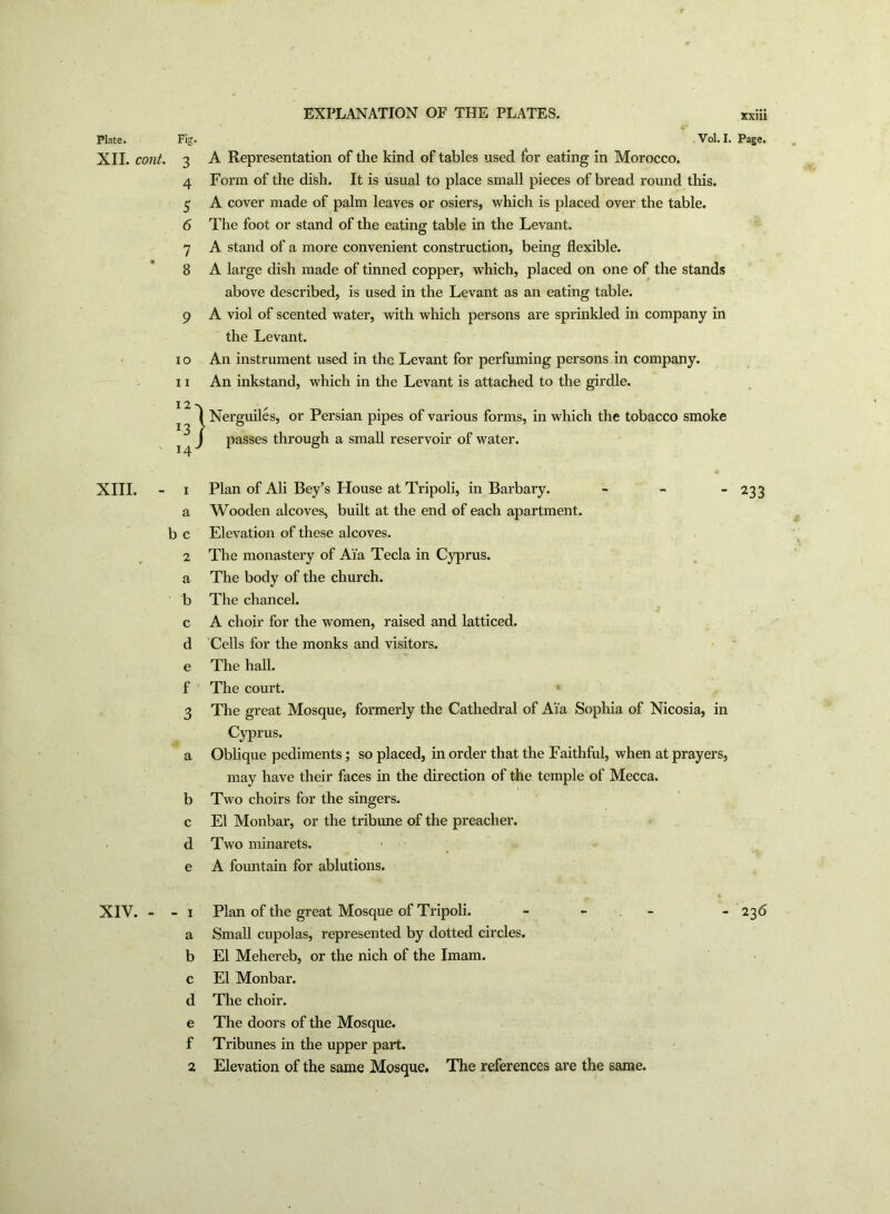 Vol. I. Page. Plate. XII. cont. XIII. - XIV. - Fig. 3 4 5 6 7 8 9 10 11 A Representation of the kind of tables used for eating in Morocco. Form of the dish. It is usual to place small pieces of bread round this. A cover made of palm leaves or osiers, which is placed over the table. The foot or stand of the eating table in the Levant. A stand of a more convenient construction, being flexible. A large dish made of tinned copper, which, placed on one of the stands above described, is used in the Levant as an eating table. A viol of scented water, with which persons are sprinkled in company in the Levant. An instrument used in the Levant for perfuming persons in company. An inkstand, which in the Levant is attached to the girdle. Nerguiles, or Persian pipes of various forms, in which the tobacco smoke passes through a small reservoir of water. 1 Plan of Ali Bey’s House at Tripoli, in Barbary. - - - 233 a Wooden alcoves, built at the end of each apartment. b c Elevation of these alcoves. 2 The monastery of Aia Tecla in Cyprus, a The body of the church. b The chancel. c A choir for the women, raised and latticed, d Cells for the monks and visitors, e The hall, f The court. 3 The great Mosque, formerly the Cathedral of A'ia Sophia of Nicosia, in Cyprus. a Oblique pediments; so placed, in order that the Faithful, when at prayers, may have their faces in the direction of the temple of Mecca, b Two choirs for the singers, c El Monbar, or the tribune of the preacher, d Two minarets, e A fountain for ablutions. - 1 Plan of the great Mosque of Tripoli. - - - 236 a Small cupolas, represented by dotted circles, b El Mehereb, or the nich of the Imam, c El Monbar. d The choir. e The doors of the Mosque, f Tribunes in the upper part. 2 Elevation of the same Mosque. The references are the same.