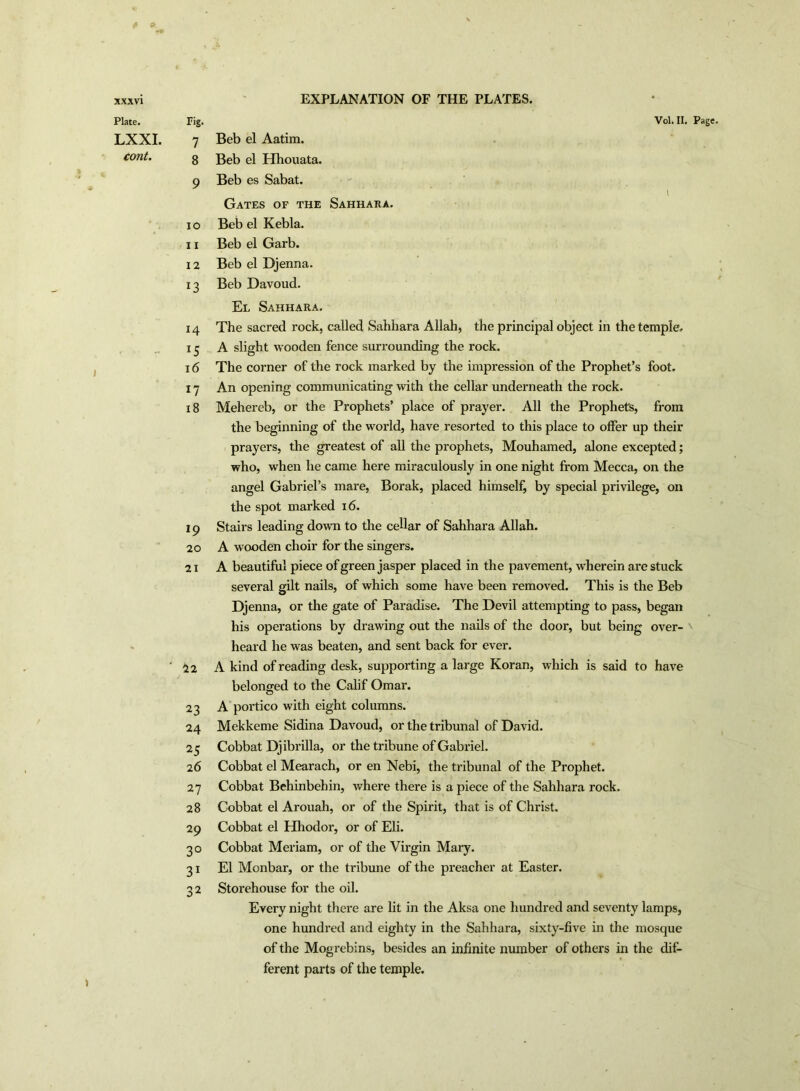 f » xxxvi Plate. LXXI. cont. EXPLANATION OF THE PLATES. Pig. Vol. II. Page. 7 Beb el Aatim. 8 Beb el Hhouata. 9 Beb es Sabat. Gates of the Sahhara. i o Beb el Kebla. 11 Beb el Garb. 12 Beb el Djenna. 13 Beb Davoud. El Sahhara. 14 The sacred rock, called Sahhara Allah, the principal object in the temple. 15 A slight wooden fence surrounding the rock. 16 The corner of the rock marked by the impression of the Prophet’s foot. 17 An opening communicating with the cellar underneath the rock. 18 Mehereb, or the Prophets’ place of prayer. All the Prophets, from the beginning of the world, have resorted to this place to offer up their prayers, the greatest of all the prophets, Mouhamed, alone excepted; who, when he came here miraculously in one night from Mecca, on the angel Gabriel’s mare, Borak, placed himself, by special privilege, on the spot marked 16. 19 Stairs leading down to the cellar of Sahhara Allah. 20 A wooden choir for the singers. 21 A beautiful piece of green jasper placed in the pavement, wherein are stuck several gilt nails, of which some have been removed. This is the Beb Djenna, or the gate of Paradise. The Devil attempting to pass, began his operations by drawing out the nails of the door, but being over- heard he was beaten, and sent back for ever. 22 A kind of reading desk, supporting a large Koran, which is said to have belonged to the Calif Omar. 23 A portico with eight columns. 24 Mekkeme Sidina Davoud, or the tribunal of David. 25 Cobbat Djibrilla, or the tribune of Gabriel. 26 Cobbat el Mearach, or en Nebi, the tribunal of the Prophet. 27 Cobbat Behinbehin, where there is a piece of the Sahhara rock. 28 Cobbat el Arouah, or of the Spirit, that is of Christ. 29 Cobbat el Hhodor, or of Eli. 30 Cobbat Meriam, or of the Virgin Mary. 31 El Monbar, or the tribune of the preacher at Easter. 32 Storehouse for the oil. Every night there are lit in the Aksa one hundred and seventy lamps, one hundred and eighty in the Sahhara, sixty-five in the mosque of the Mogrebins, besides an infinite number of others in the dif- ferent parts of the temple.