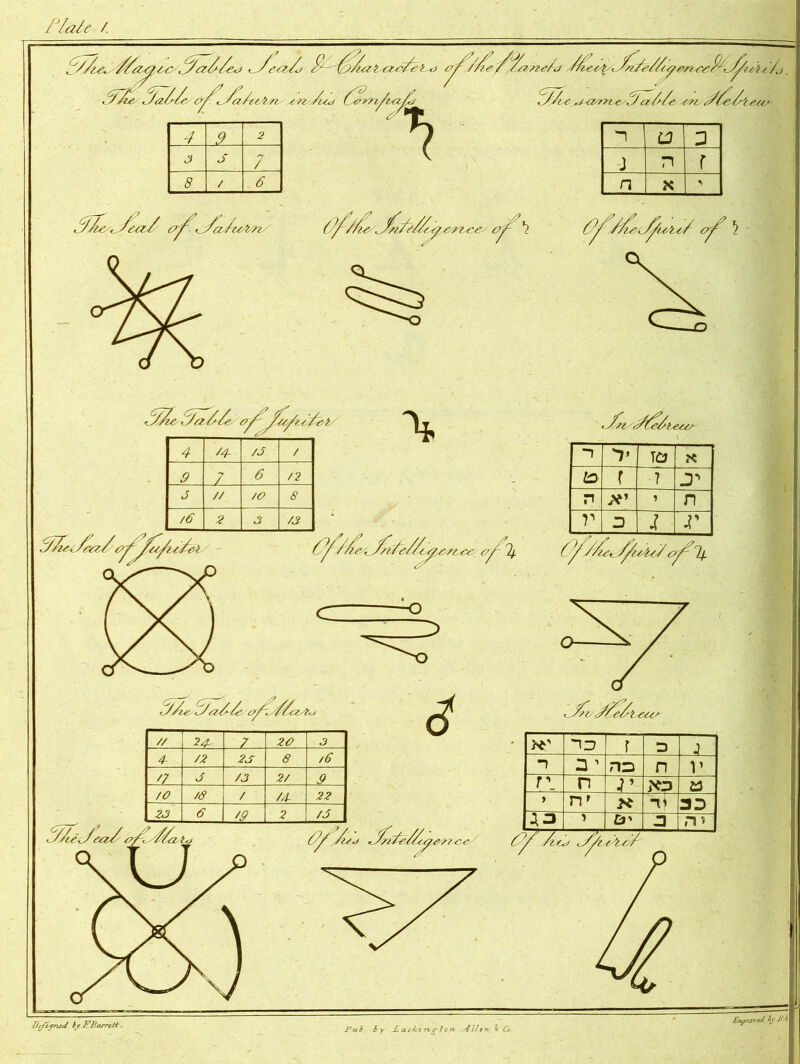 /Yale /. /,C /7a/'/e*J . fetzY /'* (s/t/t ftrA > <J f.^/ '//fr //r/zzr/s //z^ls-. jC?/s//y/v; rr /7~/tr . Ja/'/r /s< /n Yu+j ( it/a 4 9 2 3 s 7 8 / 6 \ iJ/ie e .4 a//e Y/r A'/two P a 3 J n r n X A/Ae,, AeaA a^^YaYtzSny AAA-e YaAA sr /ee/iz Ae3y YAAYL 4 '4 /J / 9 7 6 /2 J // /O 8 /6 2 3 /3 \ , Y/i YAe/i -beets Cjz/ —O YAze-Y<zA/e ojY'/AccsZ.j // 24- 7 26> J 4 22 2S 8 ,6 '7 J /3 2/ .9 /o /8 / /4 22 23 6 29 2 /3 c? YAy/z 6 Ay Att*> Yti/eAAz^&/?yyz e/Y ts^> L “I > TO H ID f 7 J> P ,V’ J n V D j: r PD r D 4 n HD n V T\ n V TO £3 > nr X l] 3D A3 O' 3 m DcfifmY b v FBarrett. Pub. by B GLck.mgtorL .Allen fy Co. Engra^tY by JK>