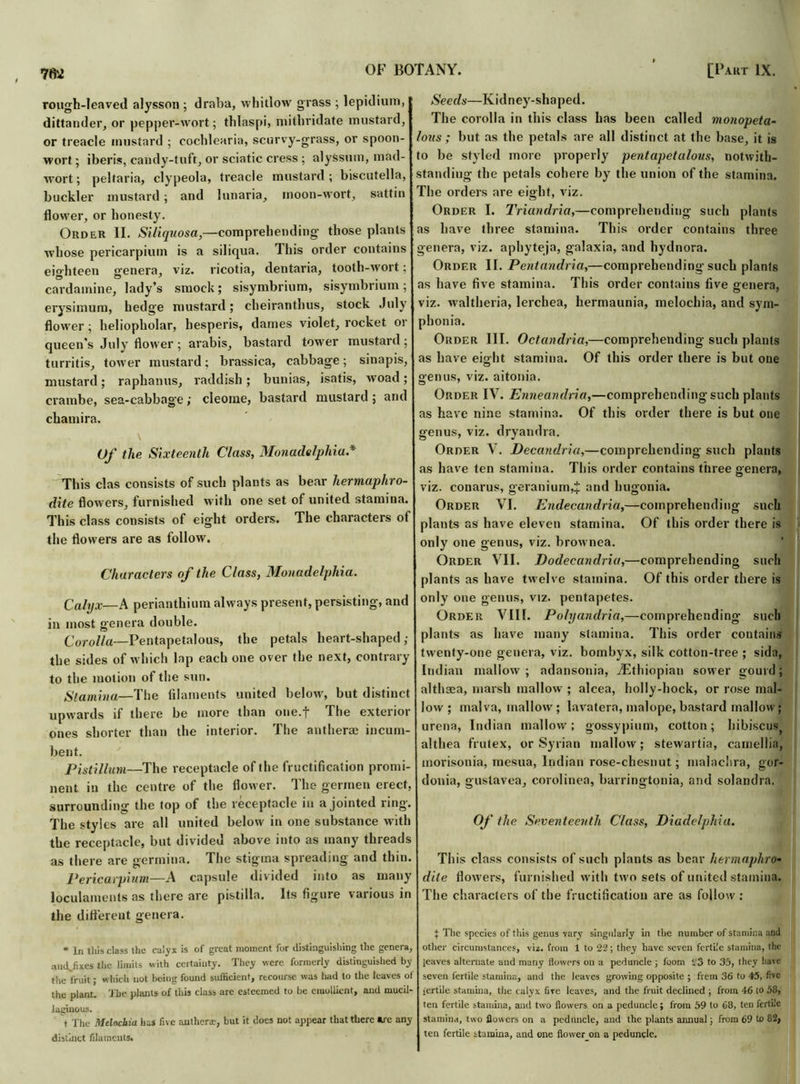 rough-leaved alysson ; draba, whitlow grass ; lepidiurn, dittander, or pepper-wort; thlaspi, mitliridate mustard, or treacle mustard ; cochlearia, scurvy-grass, or spoon- wort; iberis, candy-tuft, or sciatic cress; alyssum, mad- w'ort; pelfaria, clypeola, treacle mustard; biscutella, buckler mustard; and 1 unaria, moon-wort, sattin flower, or honesty. Order II. Siliquosa,—comprehending those plants whose pericarpium is a siliqua. This order contains eighteen genera, viz. ricotia, dentaria, tooth-w’ort; cardamine, lady’s smock; sisymbrium, sisymbrium; erysimum, hedge mustard; cheiranthus, stock July flower; heliopholar, hesperis, dames violet, rocket or queen’s July flower; arabis, bastard tower mustard; turritis, tower mustard; brassica, cabbage; sinapis, mustard; raplianus, raddish; bunias, isatis, woad; crambe, sea-cabbage; cleome, bastard mustard ; and chamira. Of the Sixteenth Class, Monadelphia.* This clas consists of such plants as bear hermaphro- dite flowers, furnished w ith one set of united stamina. This class consists of eight orders. The characters of the flowers are as follow. Characters of the Class, Monadelphia. Calyx—A perianthium always present, persisting, and in most genera double. Corolla—Pentapetalous, the petals heart-shaped; the sides of which lap each one over the next, contrary to the motion of the sun. Stamina—The filaments united below', but distinct upwards if there be more than one.f The exterior ones shorter than the interior. The autherse incum- bent. Pistillum—The receptacle of the fructification promi- nent in the centre of the flower. The germen erect, surrounding the top of the receptacle in a jointed ring. The styles are all united below in one substance with the receptacle, but divided above into as many threads as there are germina. The stigma spreading and thin. Pericarpium—A capsule divided into as many loculainenls as there are pistilla. Its figure various in the ditt'ereut genera. * In this class the calyx is of great moment for distinguishing the genera, and.fixes the limits with certainty. They were formerly distinguished by the fruit; which not being found sufficient, recourse was had to the leaves of the plant. The plants of this class are esteemed to be emollient, and mucil- Jaginous. t The Melnchia has five anthera, but it does not appear that there Are any distinct filaments. Seeds—Kidney-shaped. The corolla in this class has been called monopeta- lous ; but as the petals are all distinct at the base, it is to be styled more properly pentapetalous, notwith- standing the petals cohere by the union of the stamina. The orders are eight, viz. Order I. Triandria,—comprehending such plants as have three stamina. This order contains three genera, viz. apbyteja, galaxia, and hydnora. Order II. Pcntandria,—comprehending such plants as have five stamina. This order contains five genera, viz. waltheria, lerchea, hermaunia, melochia, and sym- phonia. Order III. Octandria,—comprehending such plants as have eight stamina. Of this order there is but one genus, viz. aitonia. Order IV. Enneandria,—comprehending such plants as have nine stamina. Of this order there is but one genus, viz. dryandra. Order V. Decandria,—comprehending such plants as have ten stamina. This order contains three genera, viz. conarus, geranium,+ and hugonia. Order VI. Endecandria,—comprehending such plants as have eleven stamina. Of this order there is only one genus, viz. brownea. Order VII. Dodecundria,—comprehending such plants as have twelve stamina. Of this order there is only one genus, viz. pentapetes. Order VIII. Polyandria,—comprehending such plants as have many stamina. This order contains twenty-one genera, viz. bombyx, silk cotton-tree ; sida, Indian mallow ; adansonia, ./Ethiopian sow er gourd; althaea, marsh mallow ; alcea, holly-hock, or rose mal- low ; malva, mallow; lavatera, malope, bastard mallow; urena, Indian mallow; gossypium, cotton; hibiscus, althea frulex, or Syrian mallow; stewartia, camellia, morisonia, mesua, Indian rose-chesnut; malachra, gor- donia, gustavea, corolinea, barringtonia, and solandra. Of the Seventeenth Class, Diadelphia. This class consists of such plants as bear hermaphro- dite flow'ers, furnished with two sets of united stamina. The characters of the fructification are as follow : t The species of this genus vary singularly in the number of stamina and other circumstances, viz. from 1 to 22; they have seven fertile stamina, the leaves alternate and many flowers on a peduncle ; foom 23 to 35, they have seven fertile stamina, and the leaves growing opposite ; frem 36 to 45, five fertile stamina, the calyx five leaves, and the fruit declined ; from 46 to 58, ten fertile stamina, and two flowers on a peduncle; from 59 to 68, ten fertile stamina, two flowers on a peduncle, and the plants annual; from 69 to 82, ten fertile stamina, and one flower on a peduncle.