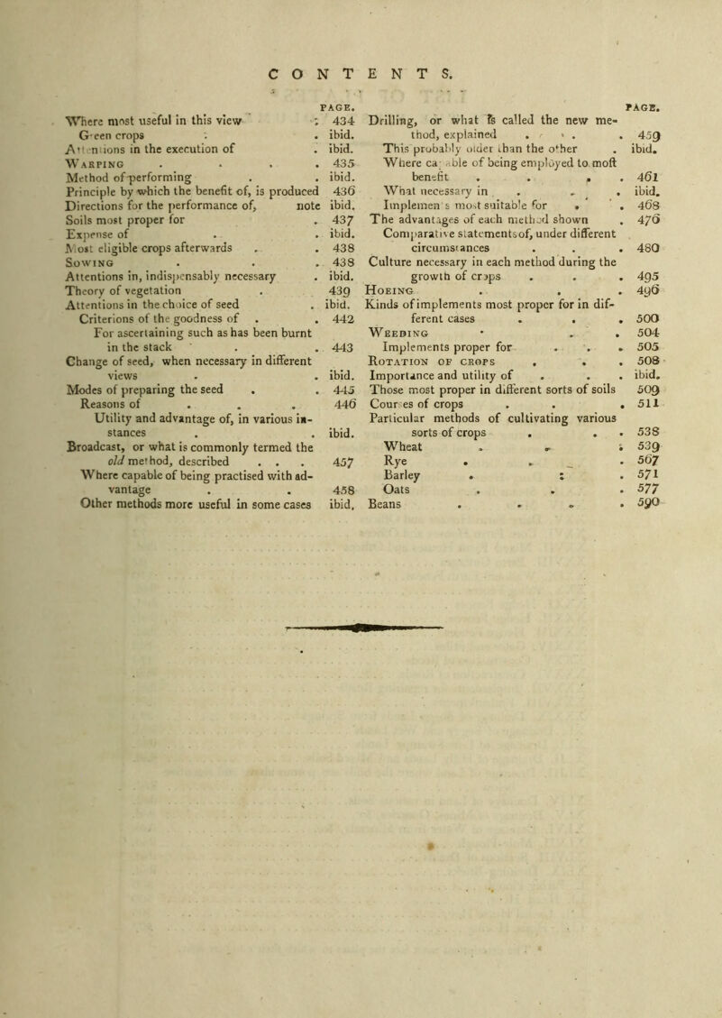 PAGE. Where most useful In this view G een crops AH vniions in the execution of ■Warping Method of-performing Principle by which the benefit of, is produced Directions for the [)erformance of, note Soils most proper for Expense of Most eligible crops afterwards Sowing Attentions in, Indispensably necessary Theory of vegetation Attentions in the choice of seed Criterlons of the goodness of For ascertaining such as has been burnt in the stack Change of seed, when necessary in different views Modes of preparing the seed Reasons of . . . Utility and advantage of, In various in- stances Broadcast, or what is commonly termed the old method, described . . Where capable of being practised with ad- vantage Other methods more useful in some cases PAGE. 434 Drilling, or what ?s called the new me- ibid. thod, explained . r > . ibid. This probal'ly older than the o*^^her 435 Where ca; able of being employed to moft ibid. benefit . . , 436 What necessary in . , . ibid. Iinplemen i mo.-.t suitable for . 437 The advantages of each method shown ibid. Coni[)arative statements of, under different 438 circumstances 438 Culture necessary in each method during the ibid. growth of craps 439 Hoeino ibid. Kinds of implements most proper for in dif- 442 ferenl cases . . Weeding • , . 443 Implements proper for Rotation of cbgps . . Ibid. Importance and utility of 445 Those most proper in different sorts of soils 446 Cour: es of crops Particular methods of cultivating various ibid. sorts of crops . . Wheat . .. 457 Rye . - _ Barley . : 4.58 Oats ibid. Beans .459 ibid. 461 ibid. 468 476 480 495 496 500 504 505 508 ibid. 509 511 538 539 567 571 577 590