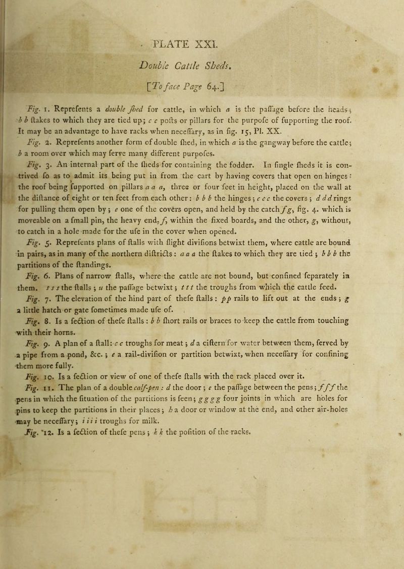 Double Cattle Sheds, \_7'o face Page 64.] Fig. I. ReprefentS a double Jloed for cattle, in which a is the paflage before the heads ^ h h ftakes to which they are tied up; c c polls or pillars for the purpofe of fupporting the roof. It may be an advantage to have racks when neceflary, as in fig. 15, PI. XX. Fig. 2. ReprefentS another form of double fhed, in which a is the gangway before the cattle; b a room over which may ferve many different purpofes. Fig. 3. An internal part of the Iheds for containing the fodder. In fingle fiaeds it is con- trived fo as to admit its being put in from the cart by having covers that open on hinges t the roof being fupported on pillars a a a, three or four feet in height, placed on the wall at the diftance of eight or ten feet from each otherb b b the hinges \ c cc the covers •, d dd rings for pulling them open by; e one of the covers open, and held by the catch f g^ fig. 4. which is moveable on a fmall pin, the heavy tnA.f within the fixed boards, and the other, g^ without, to catch in a hole made for the ufe in the cover when opened. Fig. 5. ReprefentS plans of flails v/ith flight divifions betwixt them, where cattle are bound in pairs, as in many of the northern dlflri£ls '. aa a the flakes to which they are lied \ bb b the partitions of the flandings. Fig. 6. Plans of narrow flails, where the cattle are not bound, but confined feparately in them, r j / the flails ; « the paflage betwixt t tt the troughs from which the cattle feed. Fig. 7. The elevation of the hind part of thefe flails ; />/> rails to lift out at the ends; g a little hatch or gate fometimes made ufe of. Fig. 8. Is a fedlion of thefe flails : b b fhort rails or braces to keep the cattle from touching ■with their horns. Fig. 9. A plan of a flail: c c troughs for meat; da ciftern for water between them, ferved by a pipe from a pond, &c.; e a rail-divifion or partition betwixt, when nccefiary for confining -them more fully. Fig. 10. Is a fe£lion or view of one of thefe flails with the rack placed over it. Fig. II. The plan of a double calf-pen : d the door; e the paflage between the pens; f ff the pens in which the fituatlon of the partitions is feen; gggg four joints in which are holes for pins to keep the partitions in their places; h a door or window at the end, and other air-holes may be neceflary; i i i i troughs for milk. Fig. '12. Is a fedlion of thefe pens ; k k the pofition of the racks.