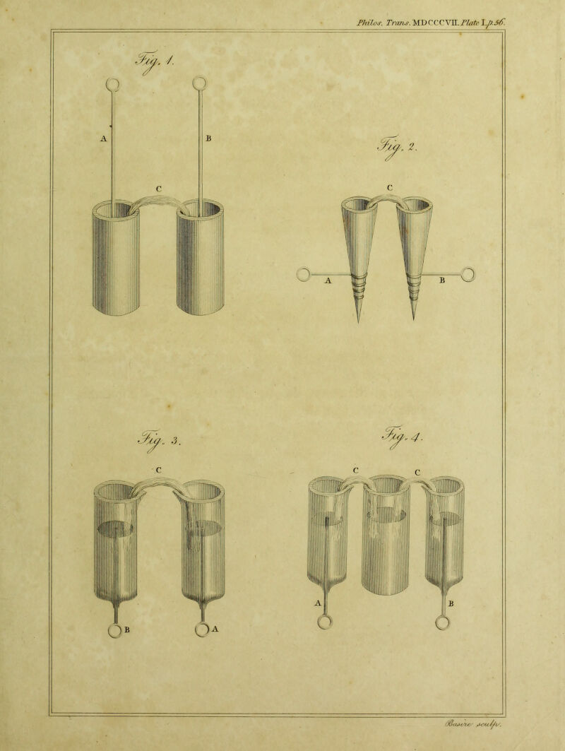 Fhilos. Trans.MDCCCYJLFlatel.p.jtf. wcuto/be/ /tetdp/.